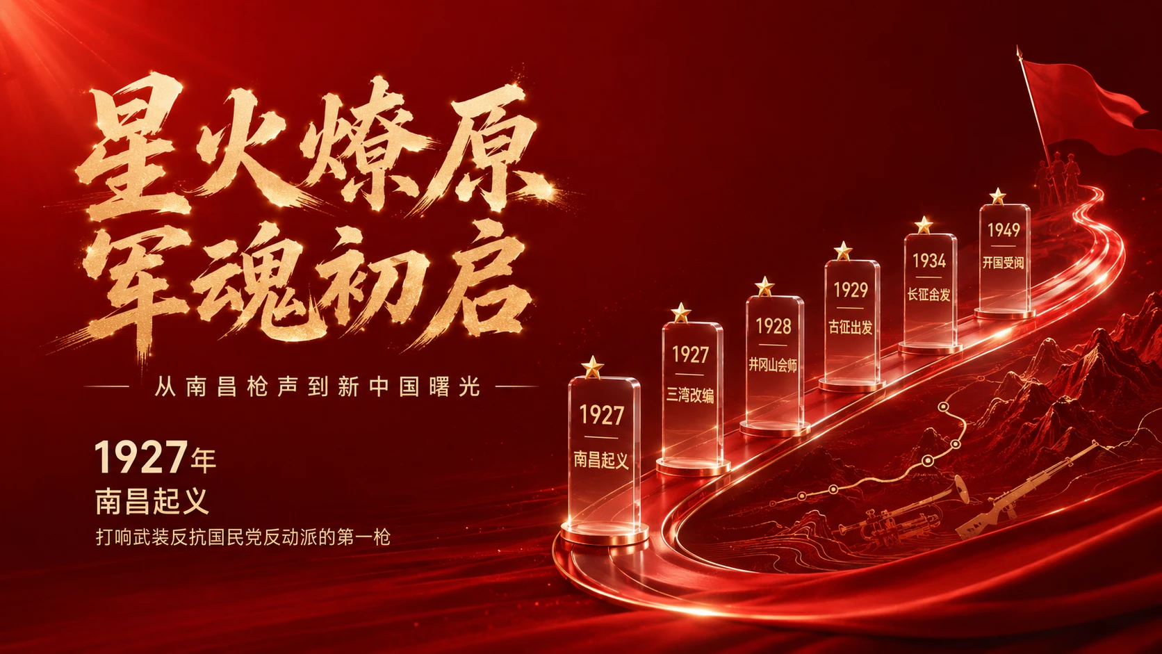庆祝八一建军节-建军99周年129张PPT灵感库 - 预览图14