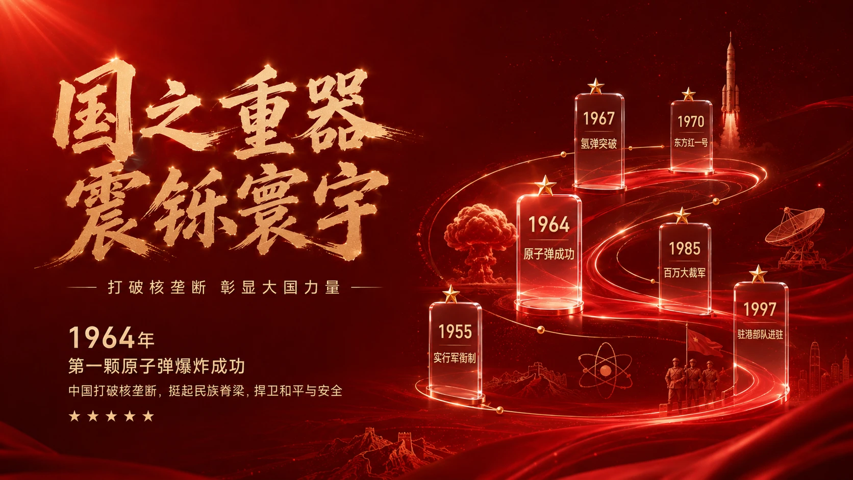 庆祝八一建军节-建军99周年129张PPT灵感库 - 预览图15
