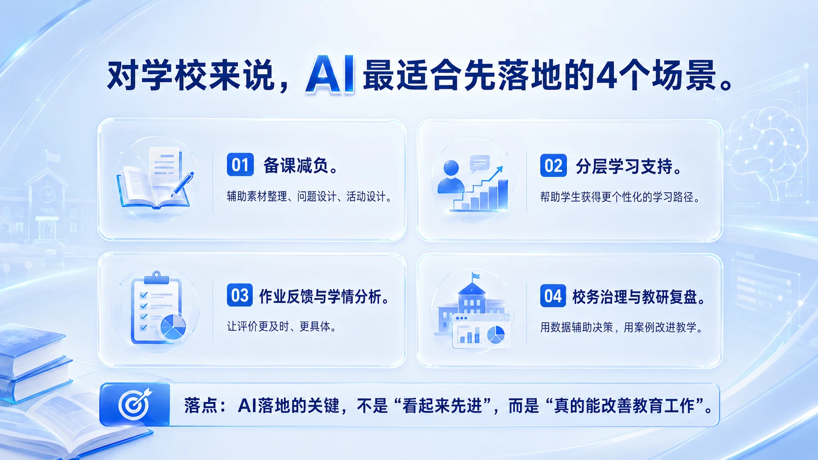 AI正在重写教育现场｜教育发展“十五五”规划中的AI教育8个关键信号PPT - 预览图11