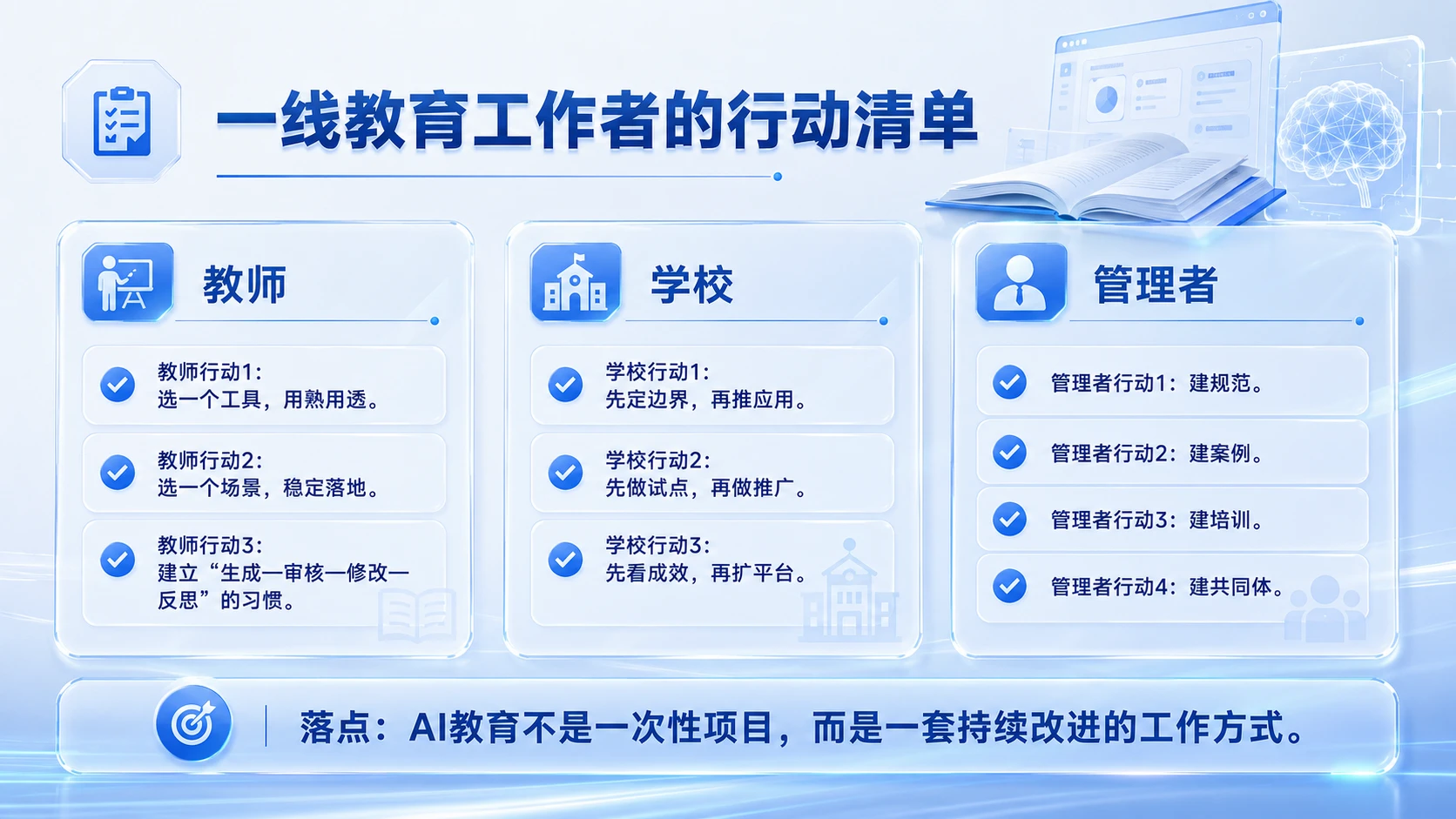 AI正在重写教育现场｜教育发展“十五五”规划中的AI教育8个关键信号PPT - 预览图12