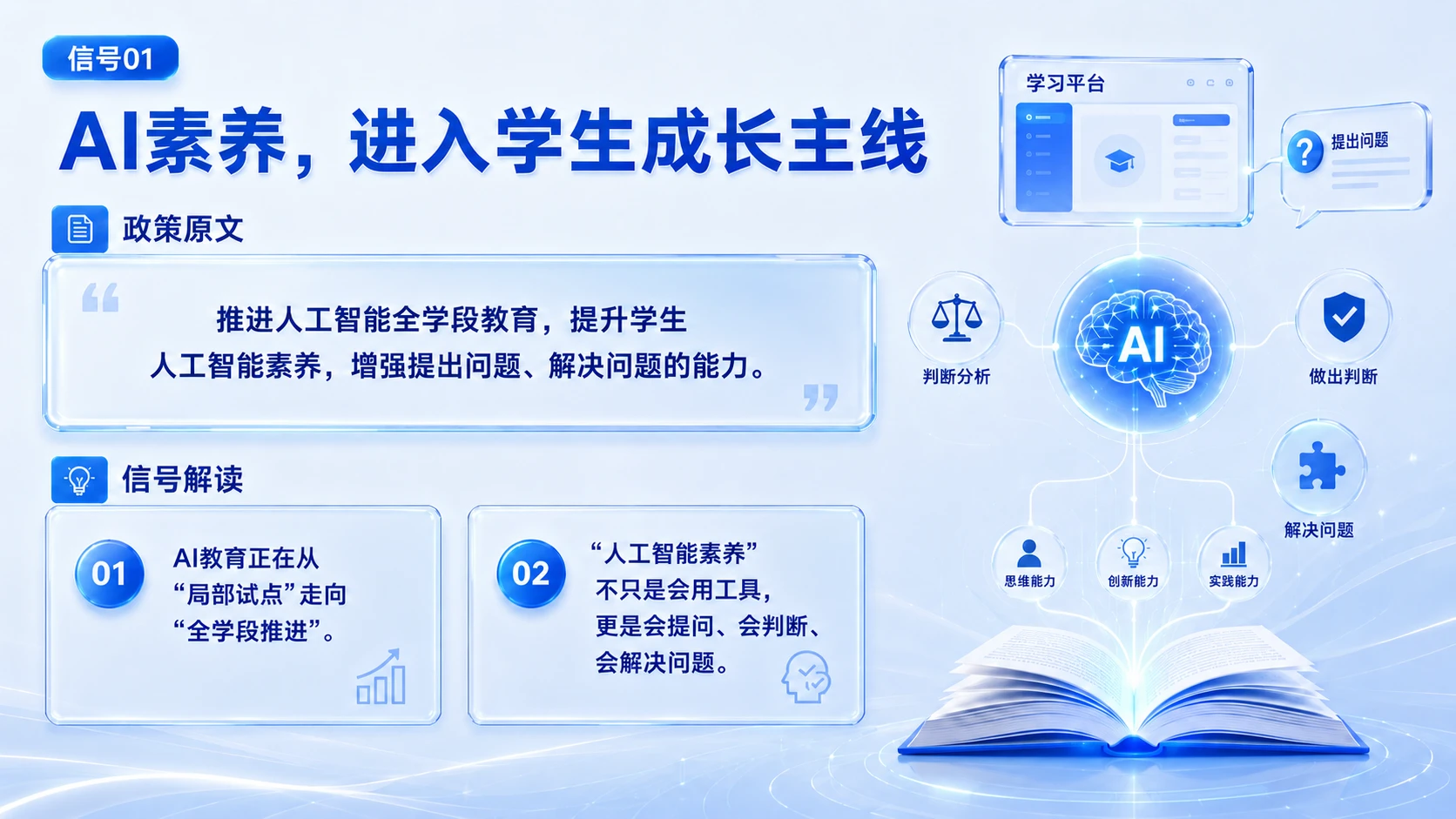 AI正在重写教育现场｜教育发展“十五五”规划中的AI教育8个关键信号PPT - 预览图4