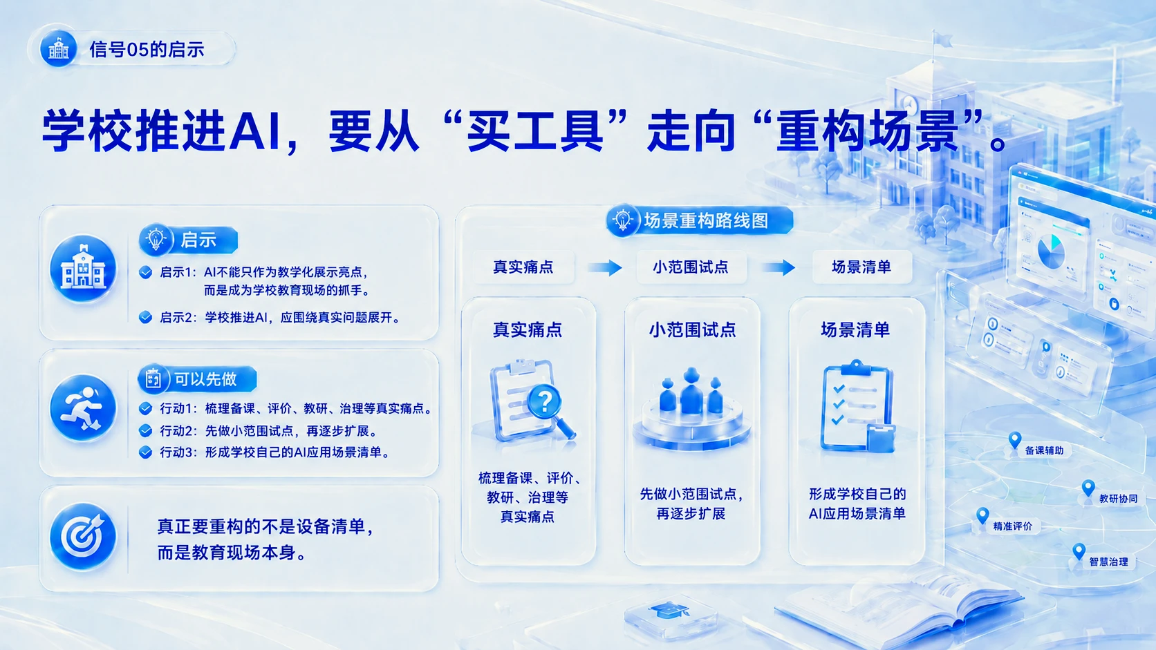 AI正在重写教育现场｜教育发展“十五五”规划中的AI教育8个关键信号PPT - 预览图9