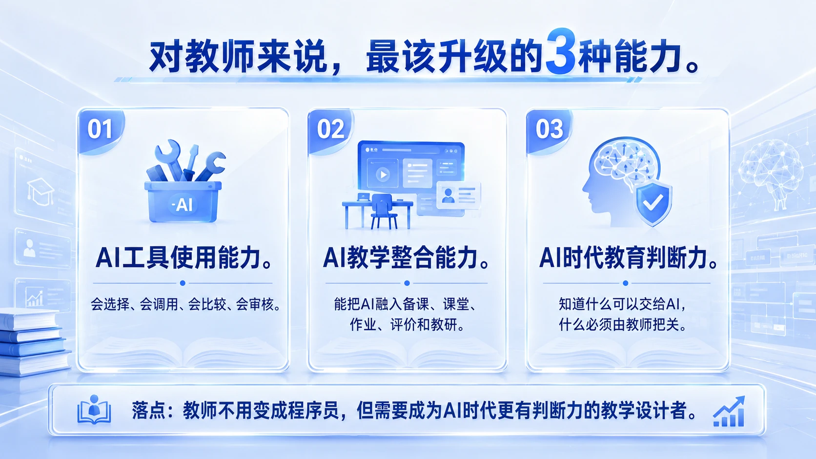 AI正在重写教育现场｜教育发展“十五五”规划中的AI教育8个关键信号PPT - 预览图10