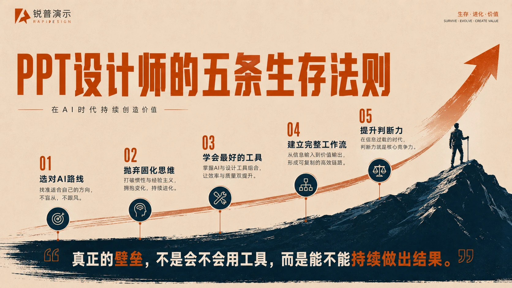 AI时代，PPT设计师怎样活？PPT设计师的生存指南 - 预览图12