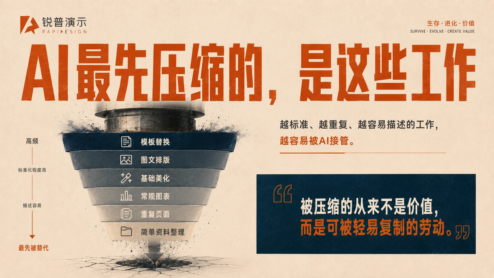 AI时代，PPT设计师怎样活？PPT设计师的生存指南 - 预览图2