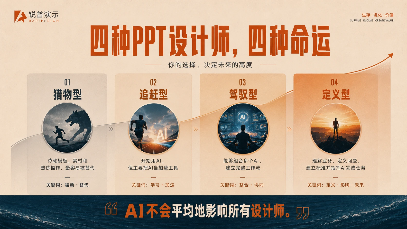 AI时代，PPT设计师怎样活？PPT设计师的生存指南 - 预览图3