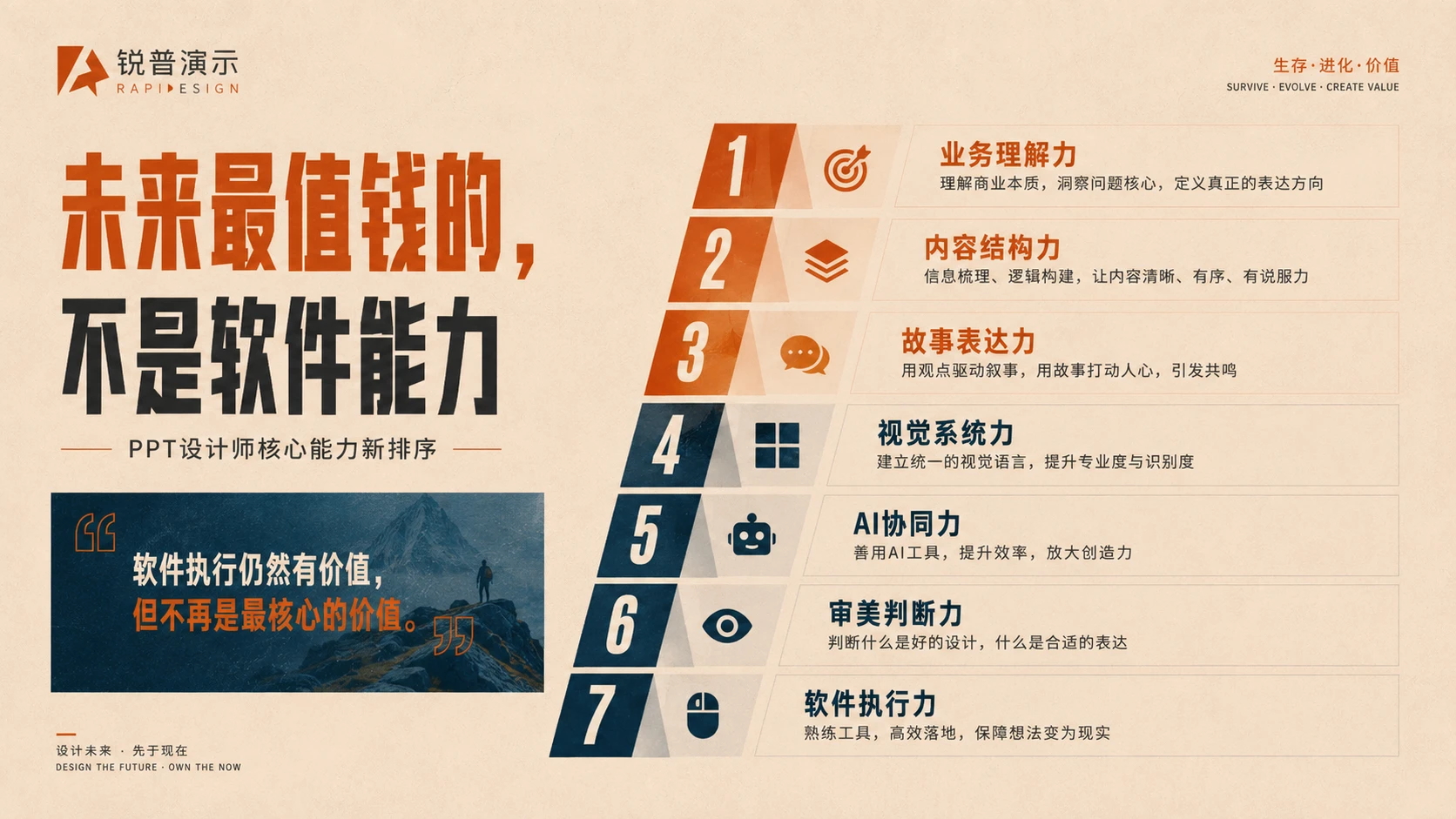 AI时代，PPT设计师怎样活？PPT设计师的生存指南 - 预览图6