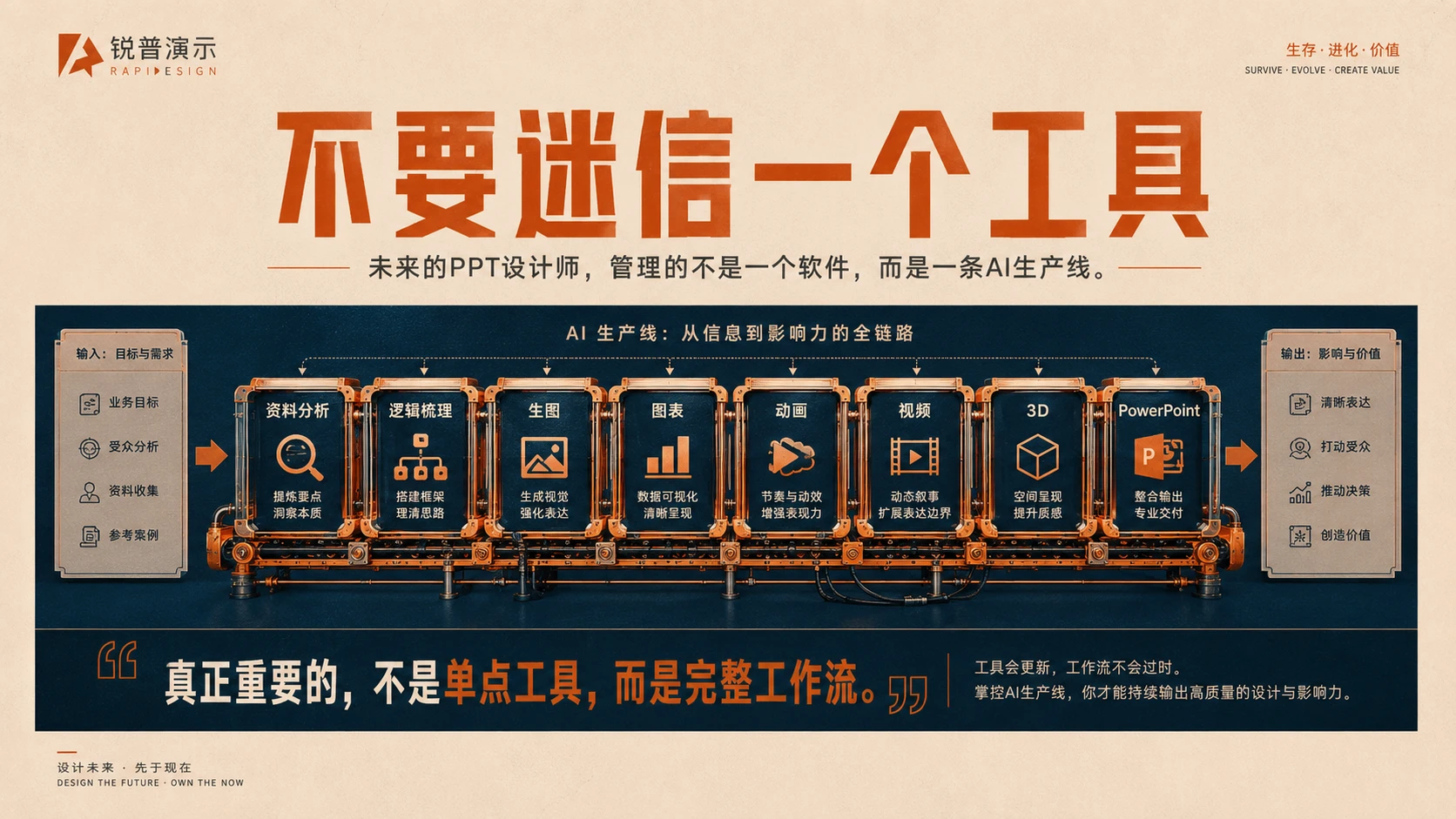 AI时代，PPT设计师怎样活？PPT设计师的生存指南 - 预览图10