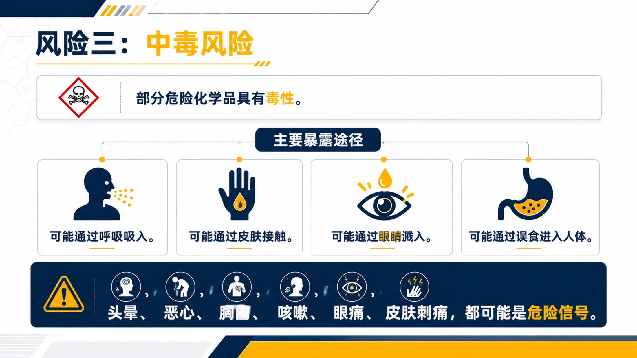 危险化学品安全培训PPT课件｜危化品存储使用规范｜企业安全教育模板 - 预览图12