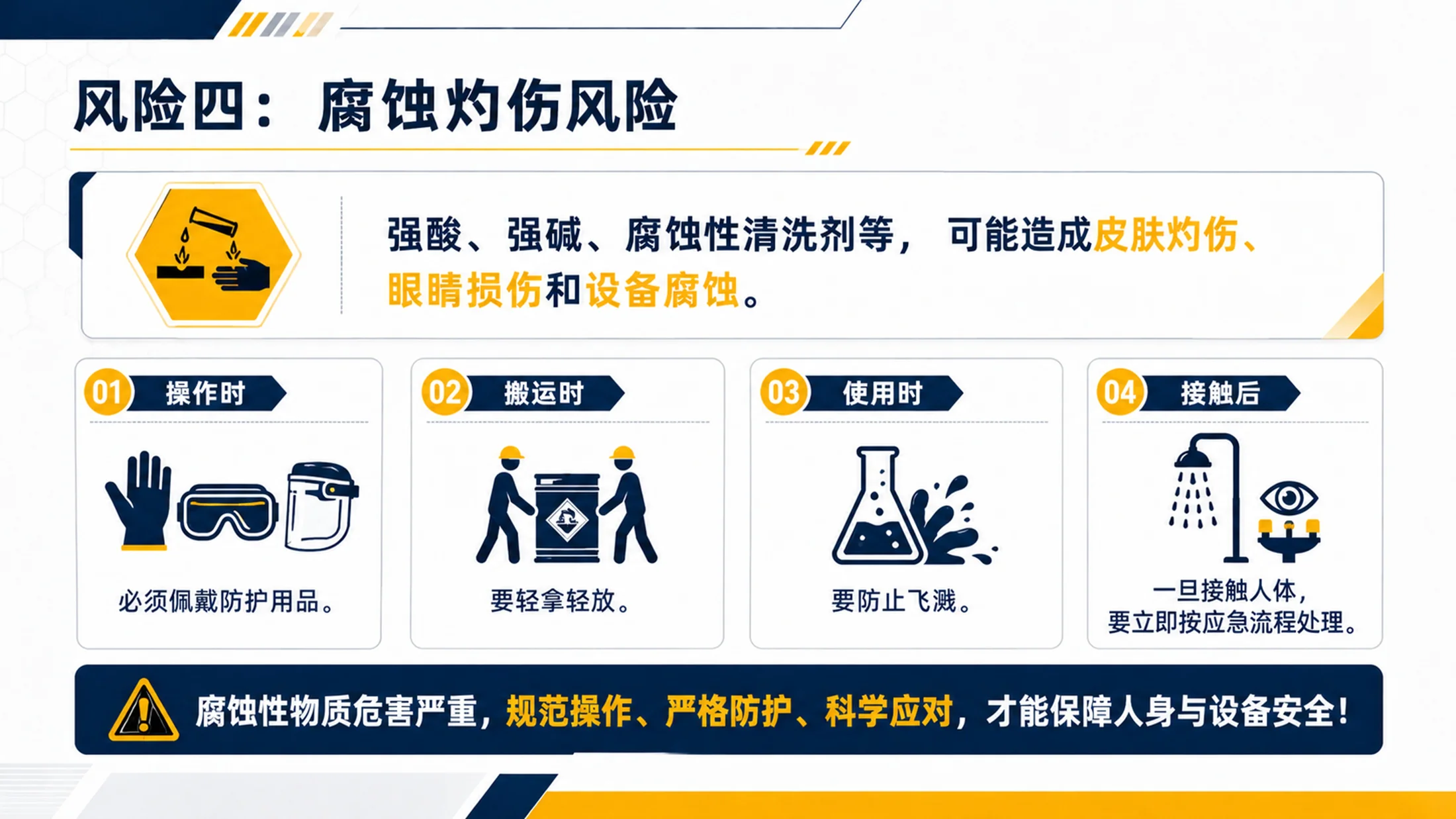 危险化学品安全培训PPT课件｜危化品存储使用规范｜企业安全教育模板 - 预览图13