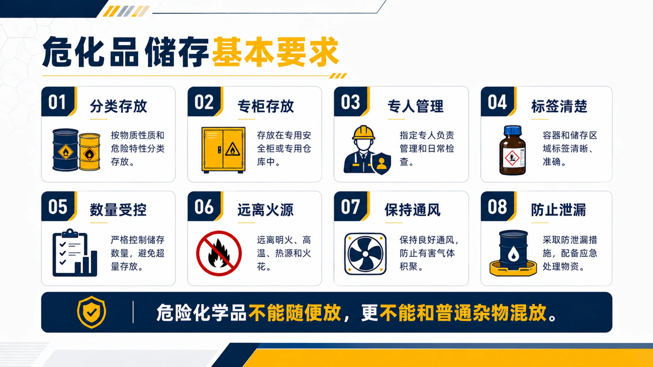 危险化学品安全培训PPT课件｜危化品存储使用规范｜企业安全教育模板 - 预览图17