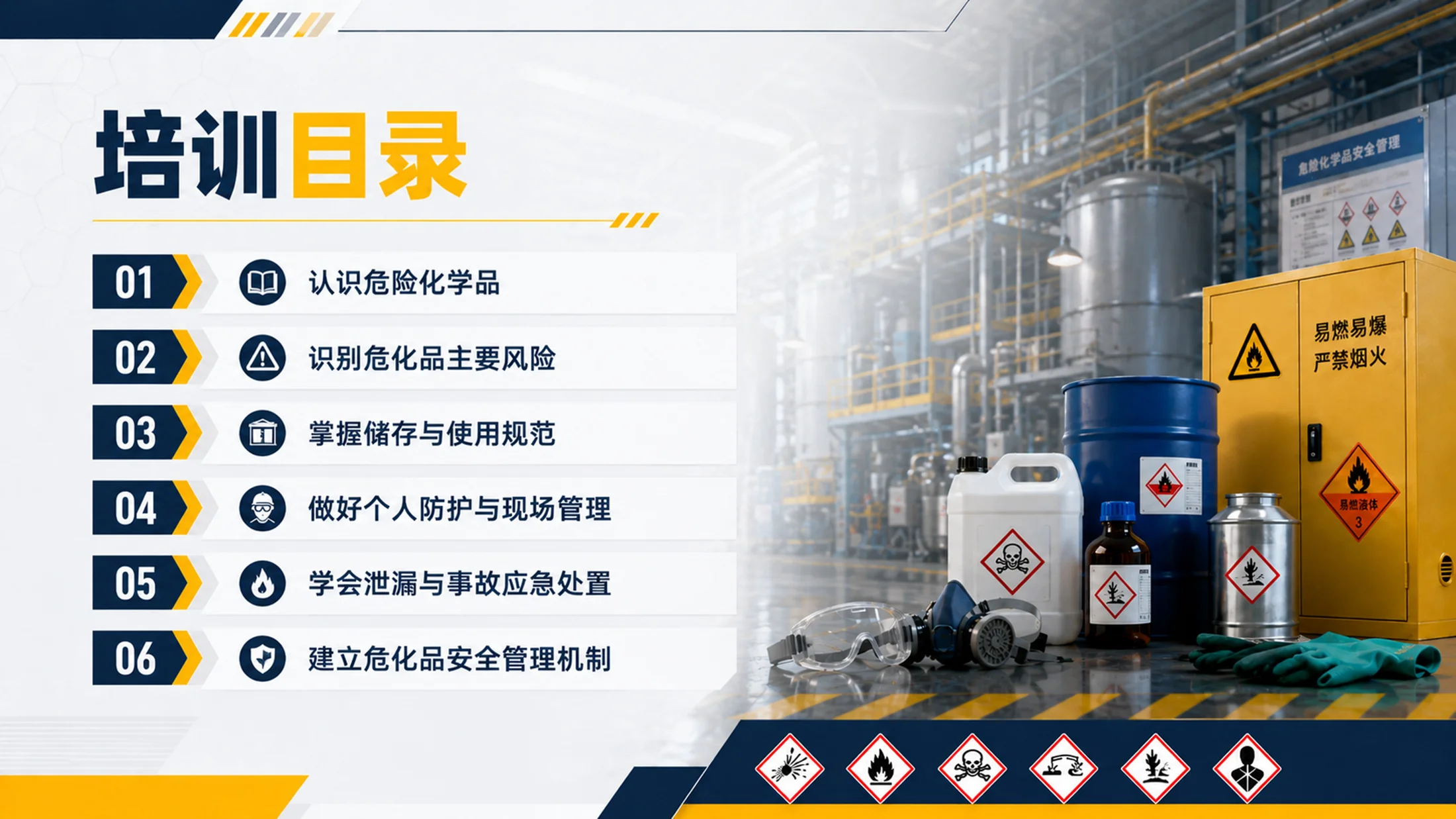危险化学品安全培训PPT课件｜危化品存储使用规范｜企业安全教育模板 - 预览图2