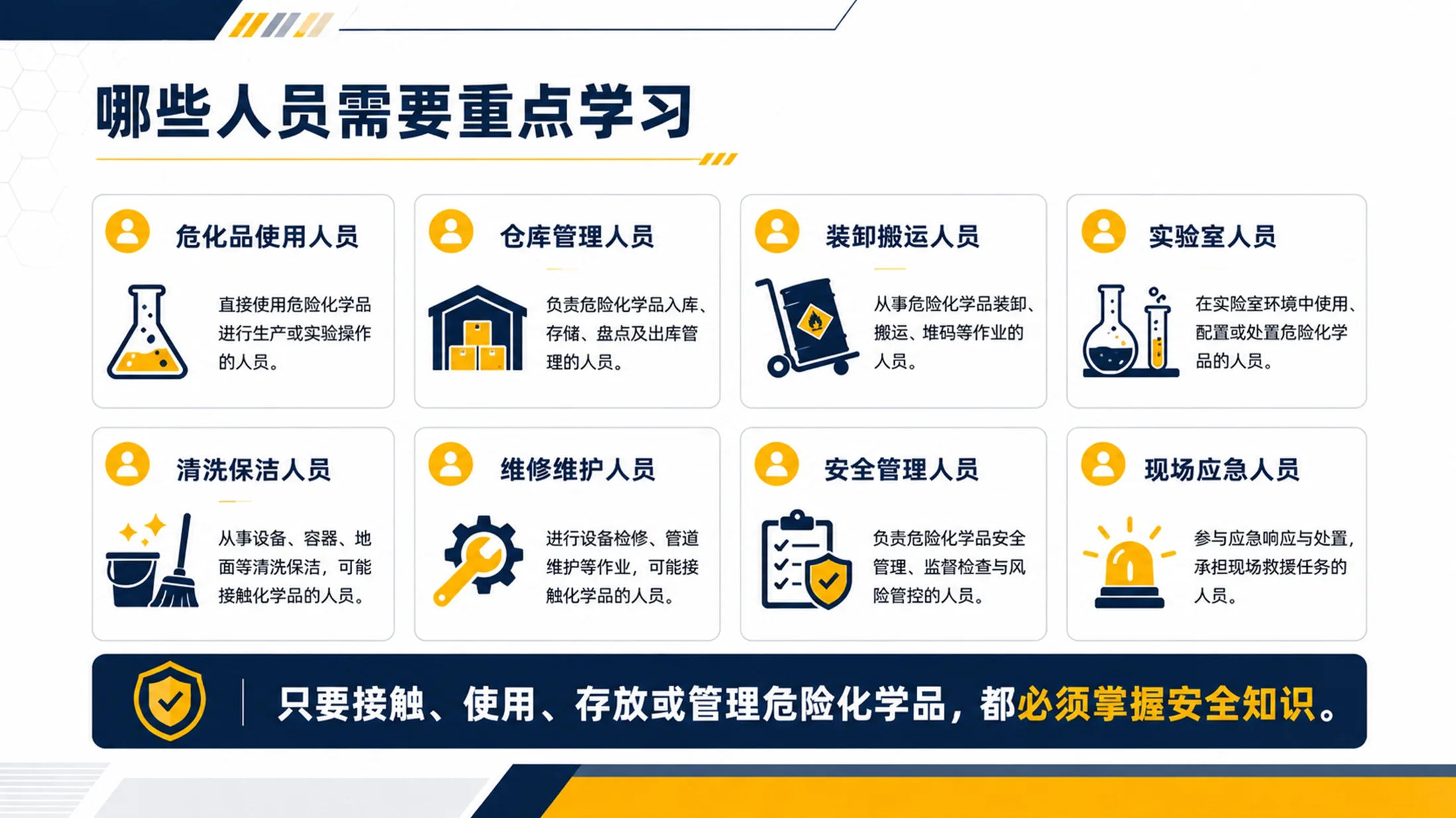 危险化学品安全培训PPT课件｜危化品存储使用规范｜企业安全教育模板 - 预览图8