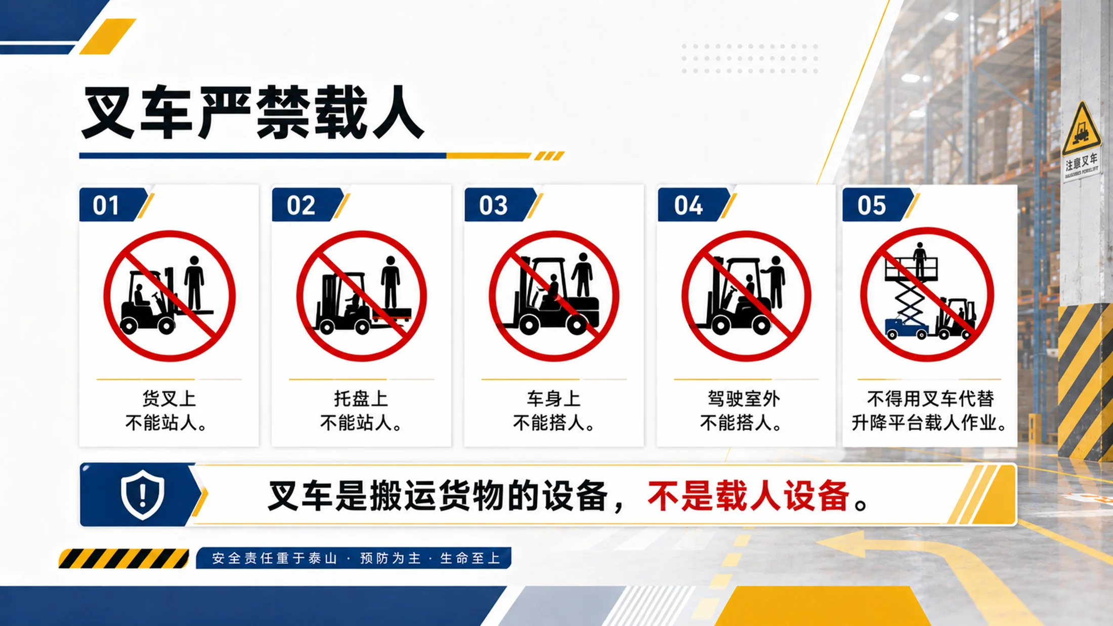 叉车安全操作培训PPT课件｜仓储物流车辆安全｜厂区叉车作业规范模板 - 预览图14