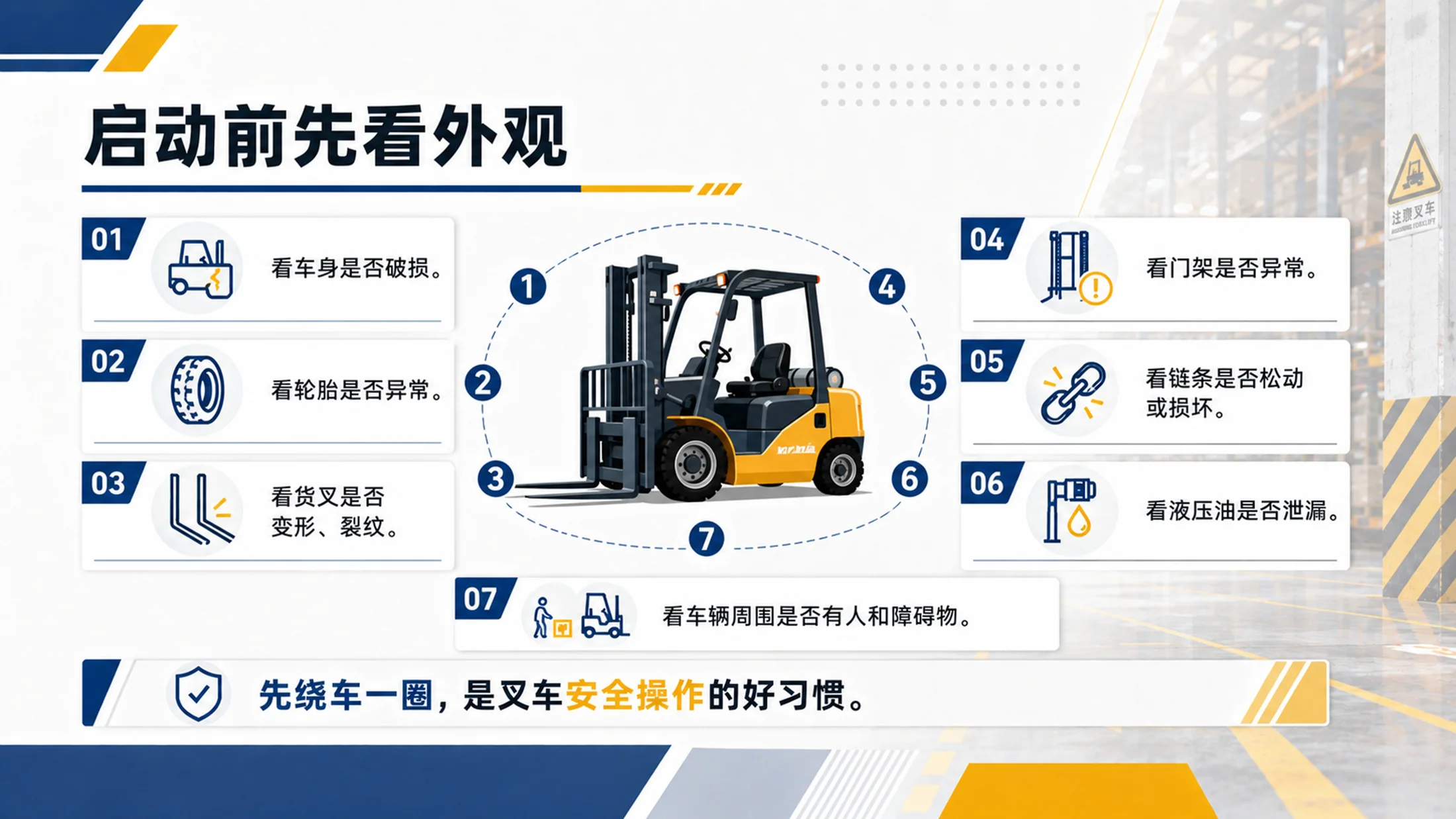 叉车安全操作培训PPT课件｜仓储物流车辆安全｜厂区叉车作业规范模板 - 预览图16