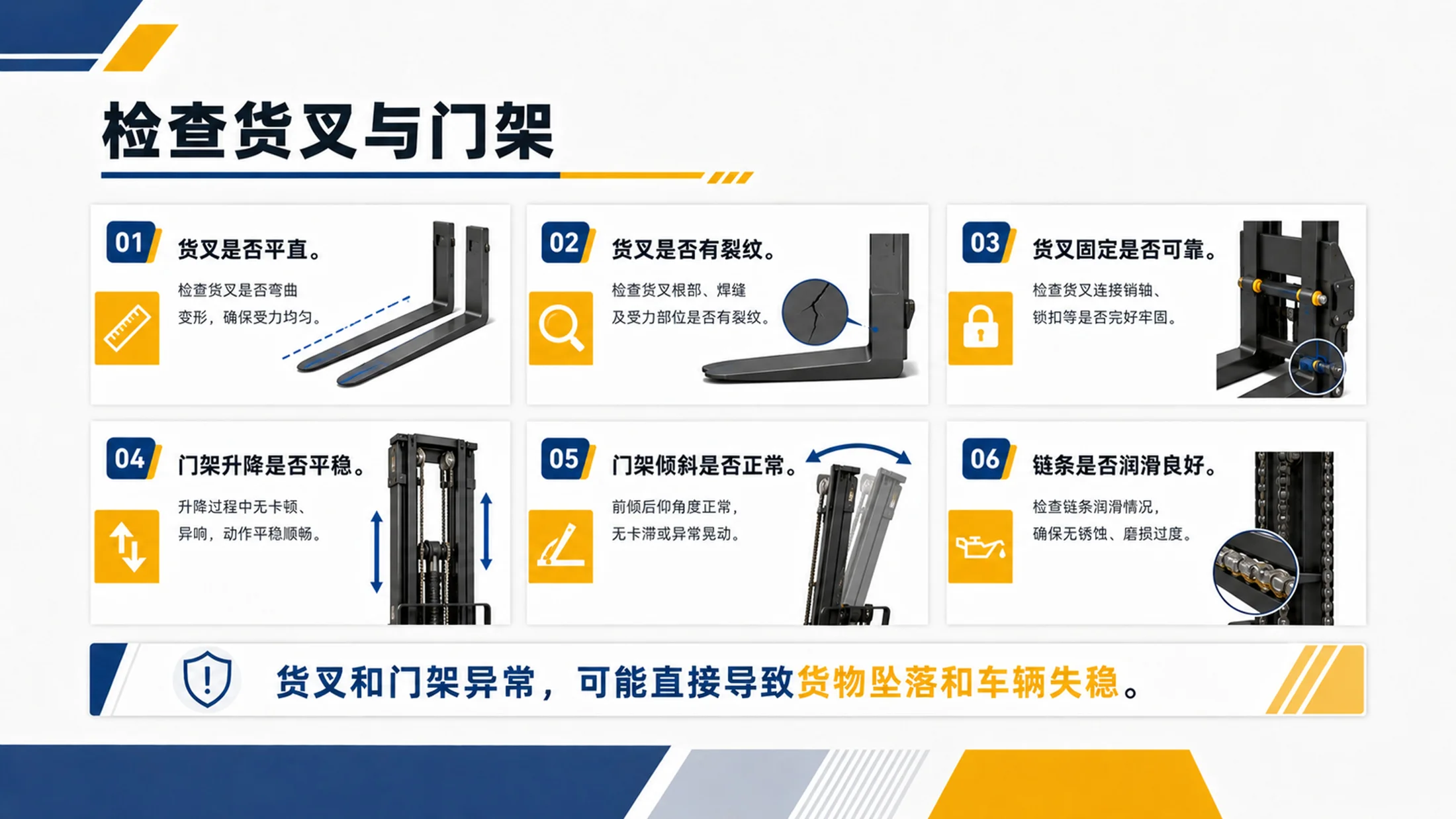 叉车安全操作培训PPT课件｜仓储物流车辆安全｜厂区叉车作业规范模板 - 预览图18