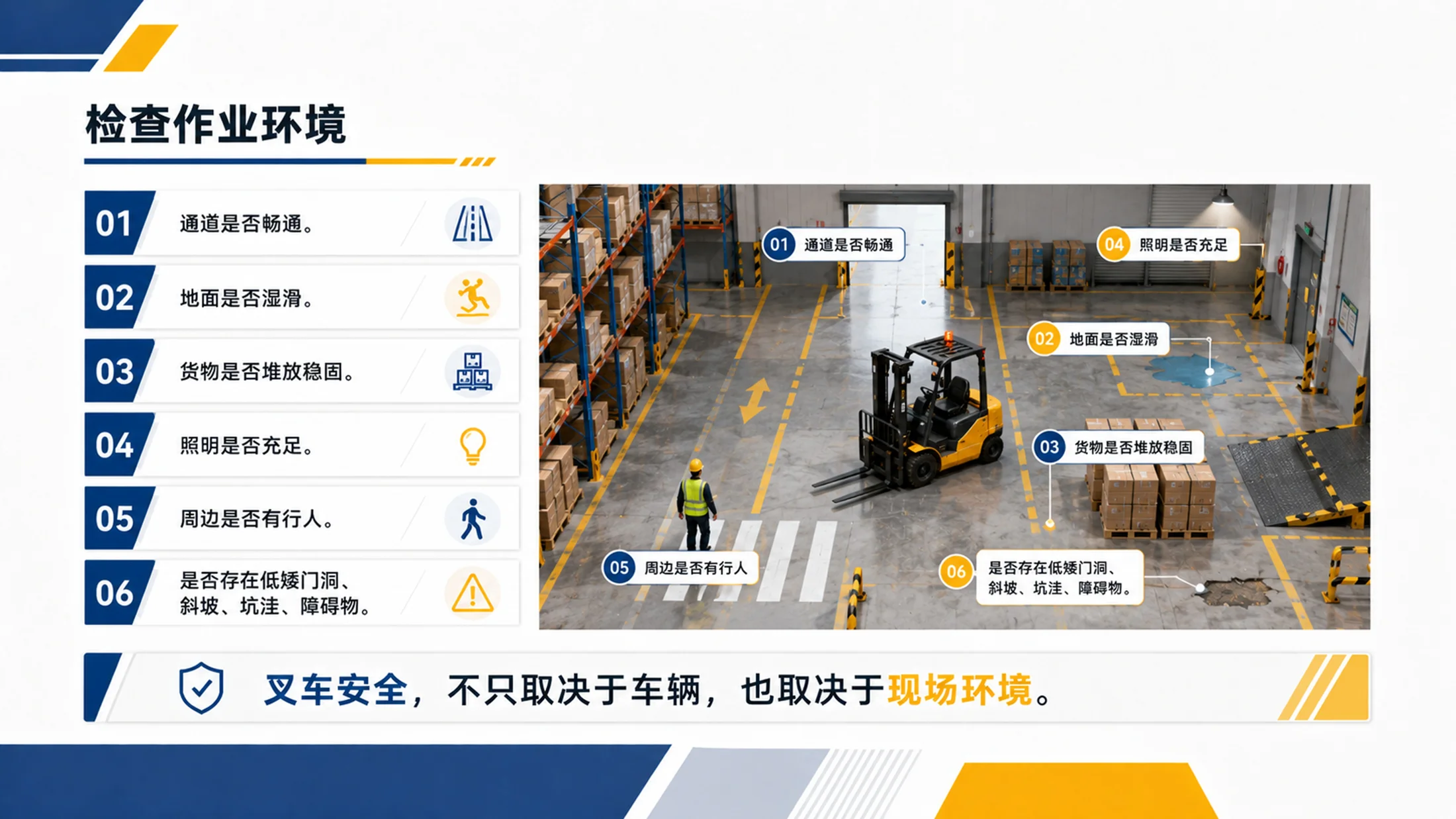 叉车安全操作培训PPT课件｜仓储物流车辆安全｜厂区叉车作业规范模板 - 预览图20