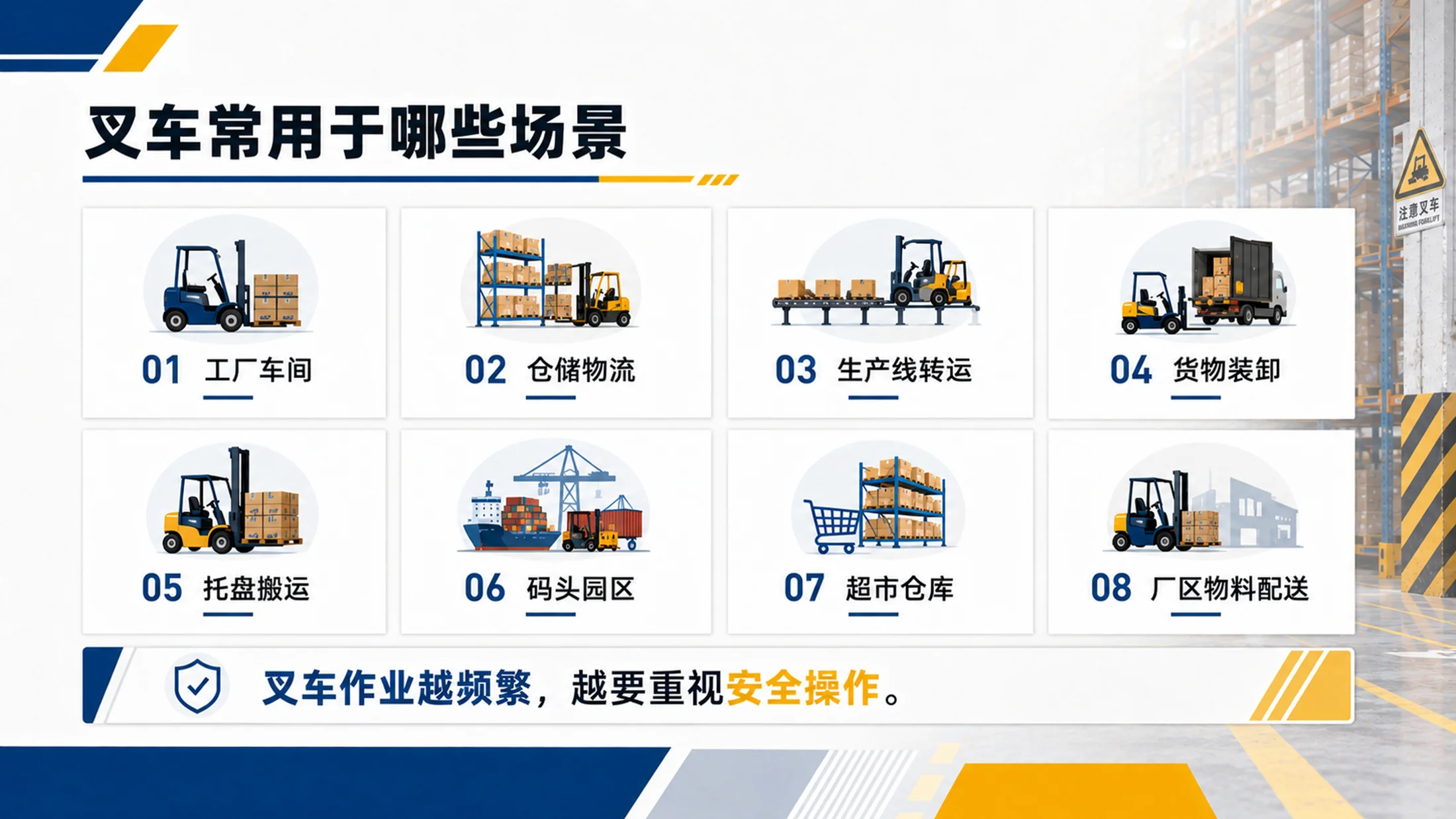 叉车安全操作培训PPT课件｜仓储物流车辆安全｜厂区叉车作业规范模板 - 预览图4