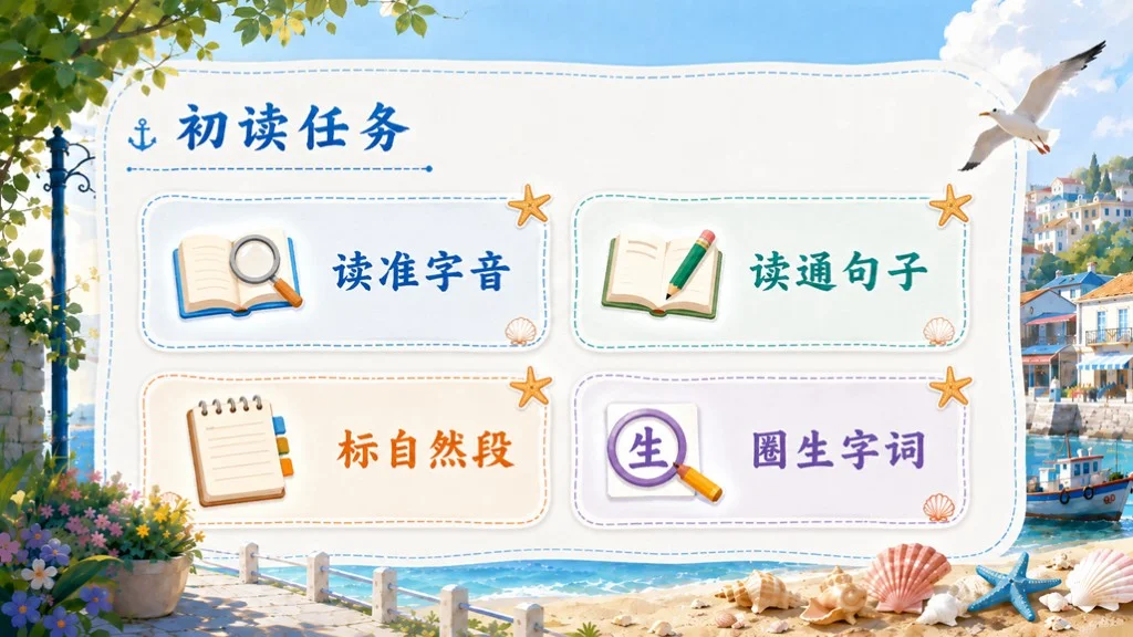部编版小学语文三年级上册《海滨小城》PPT课件｜海边城市清新写景公开课模板 - 预览图5