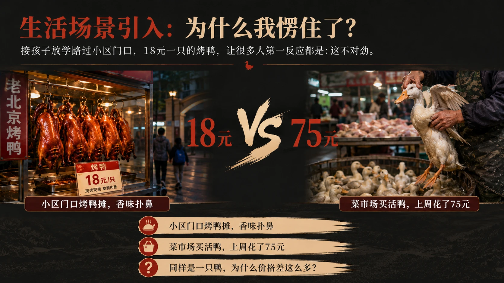 18元一只的烤鸭，为什么这么便宜？｜知识科普、工业科技PPT - 预览图1