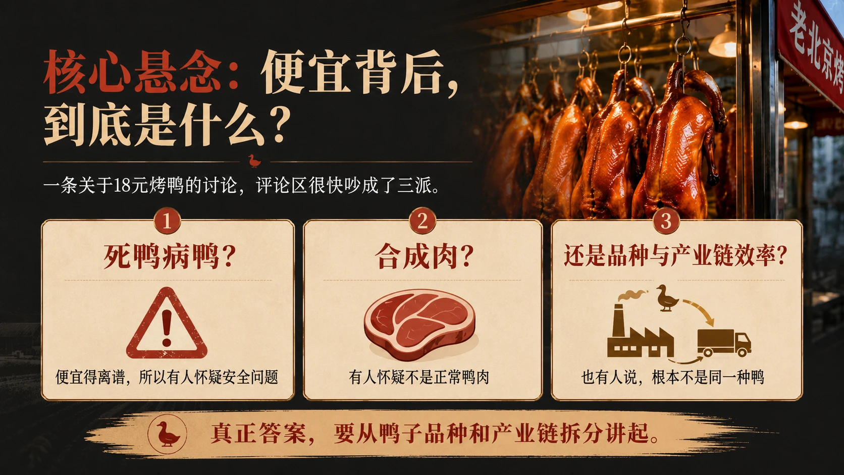 18元一只的烤鸭，为什么这么便宜？｜知识科普、工业科技PPT - 预览图2