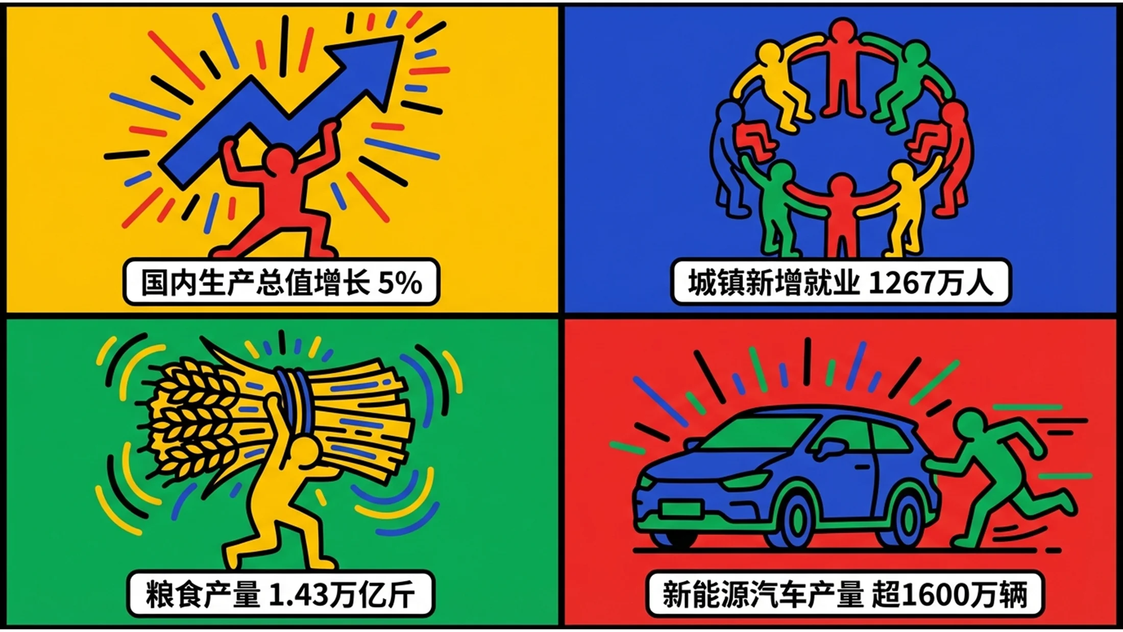 夸张彩色人物剪影凯斯·哈林风格政府工作报告PPT - 预览图1