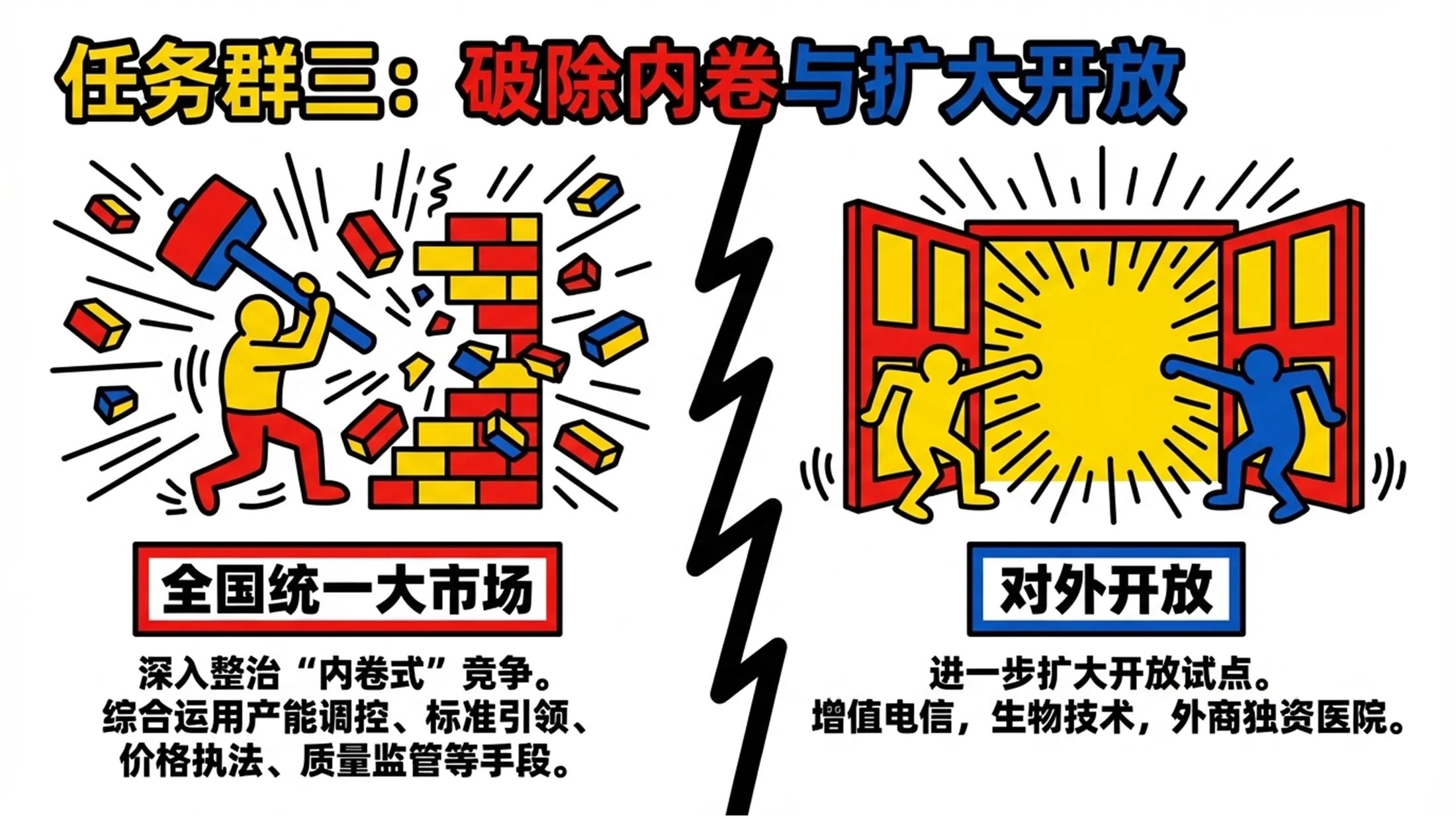 夸张彩色人物剪影凯斯·哈林风格政府工作报告PPT - 预览图9