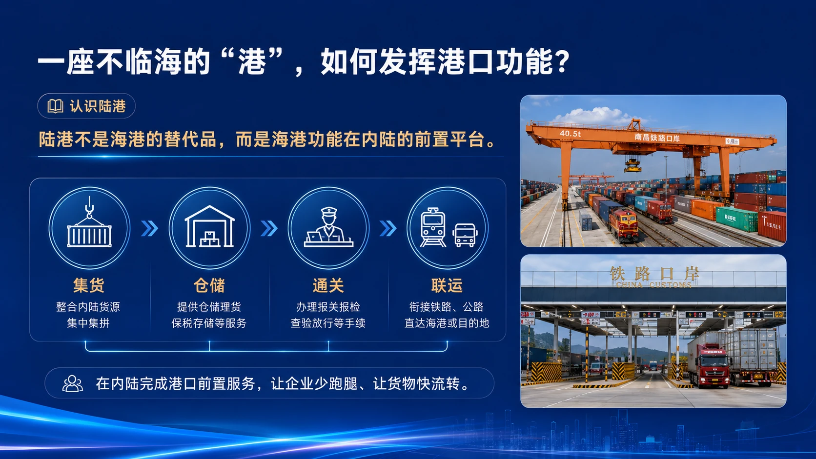 借港出海，向世界打开江西通道｜招商推介型 + 城市开放平台介绍型 + 项目价值展示型PPT - 预览图3