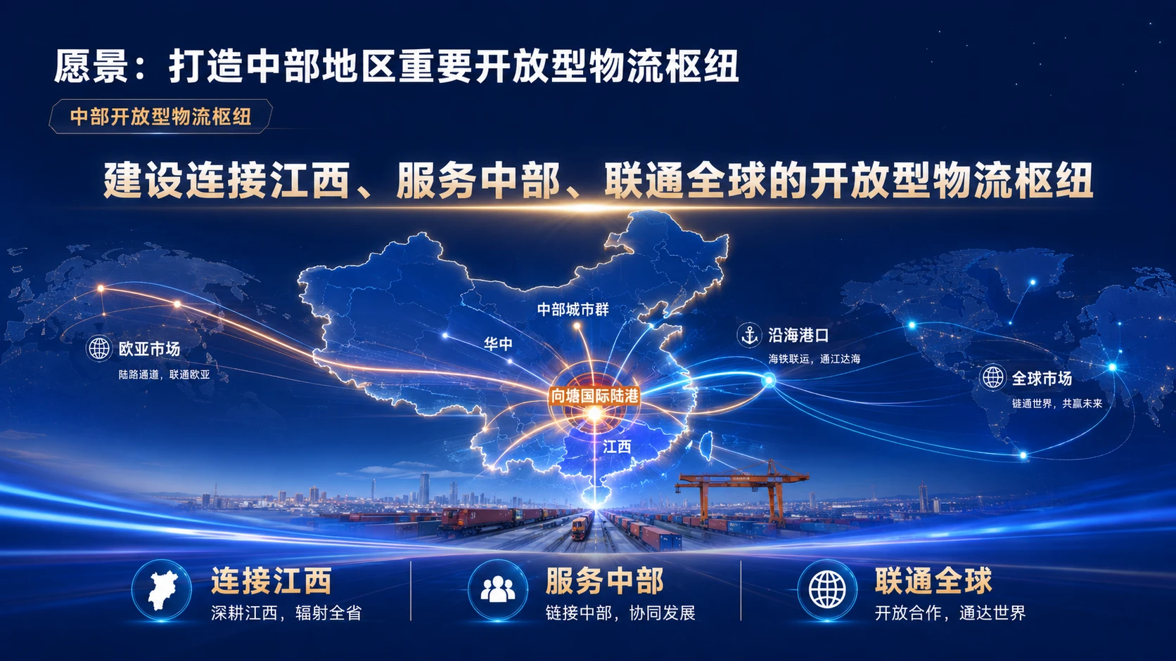 借港出海，向世界打开江西通道｜招商推介型 + 城市开放平台介绍型 + 项目价值展示型PPT - 预览图7