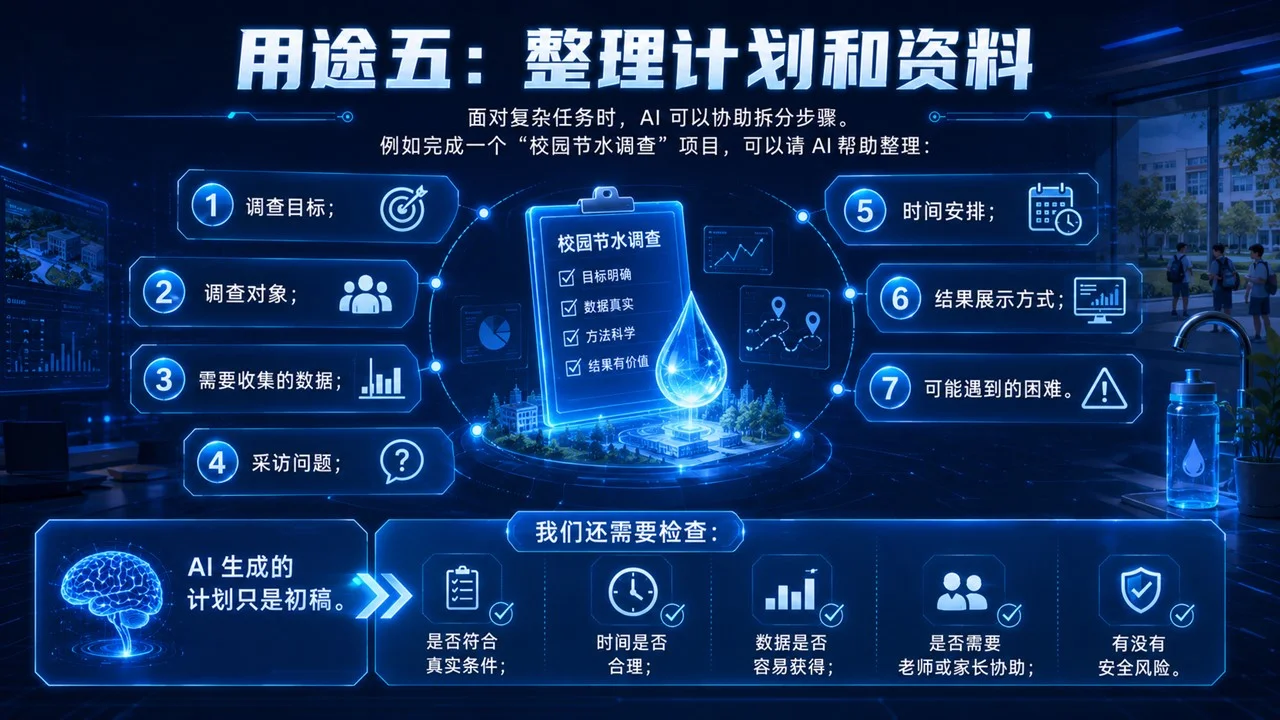 青少年未来科技启蒙课件：会用AI，更要会判断PPT——青少年生成式AI素养与安全实践课 - 预览图17