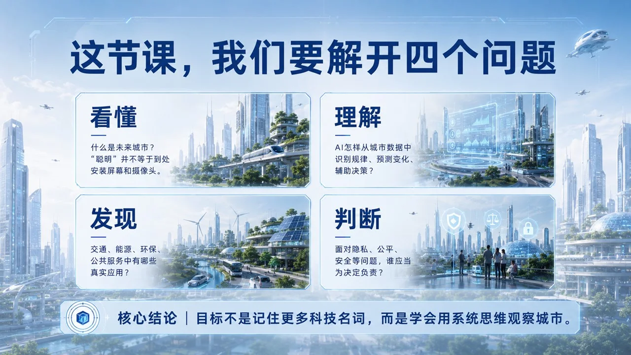 青少年未来科技启蒙课《AI如何让城市更聪明？》智慧城市科普PPT课件 - 预览图1