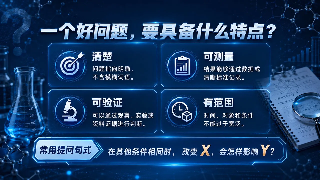 青少年科学思维启蒙课PPT｜像科学家一样思考：观察·提问·验证 - 预览图14