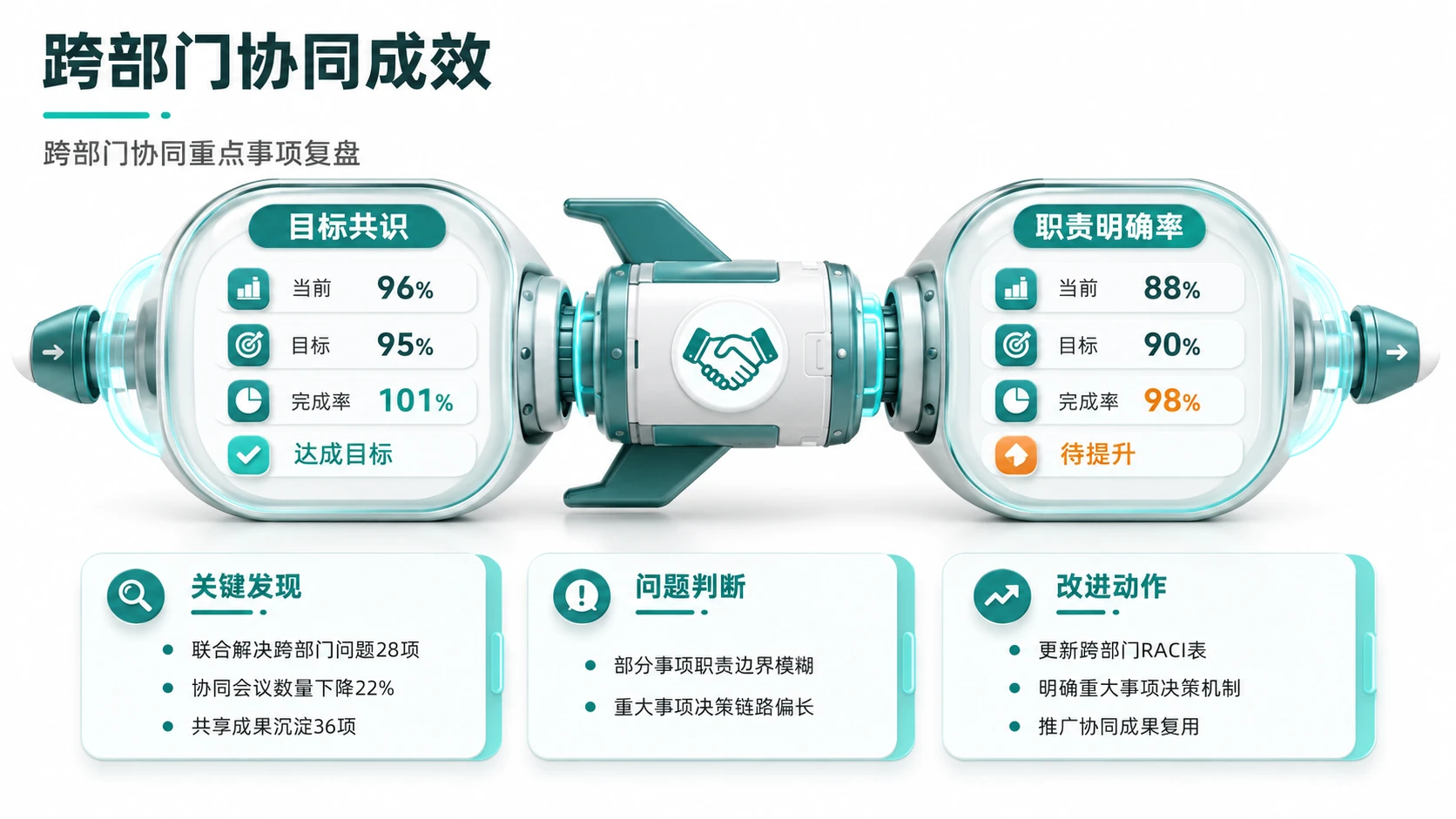 188张3D绿色柔光图表PPT灵感合集 - 预览图19