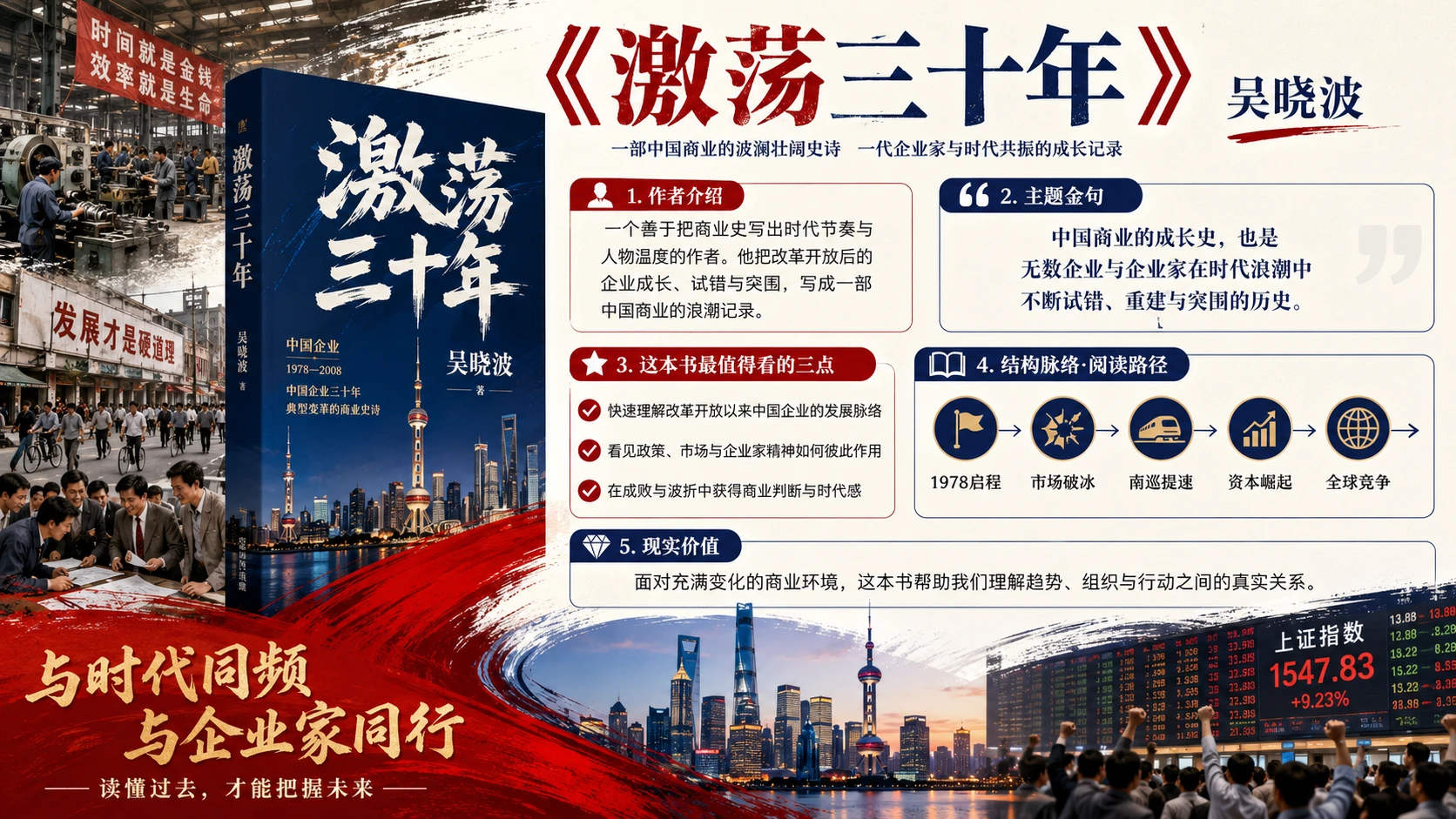 一分钟生成自己的书目推荐图-中国人经典阅读100本书 - 预览图10