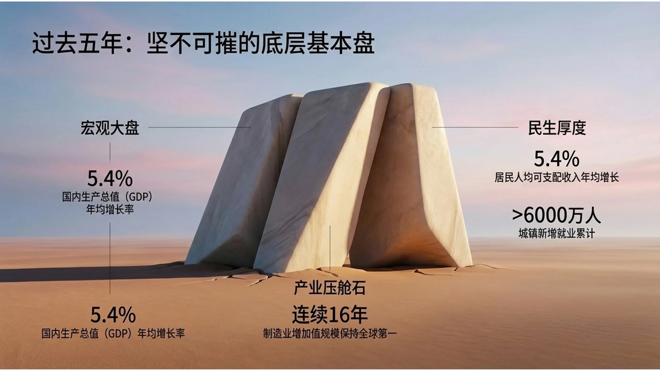 圆滑石头雕塑伊夫·唐吉风格政府工作报告PPT - 预览图3