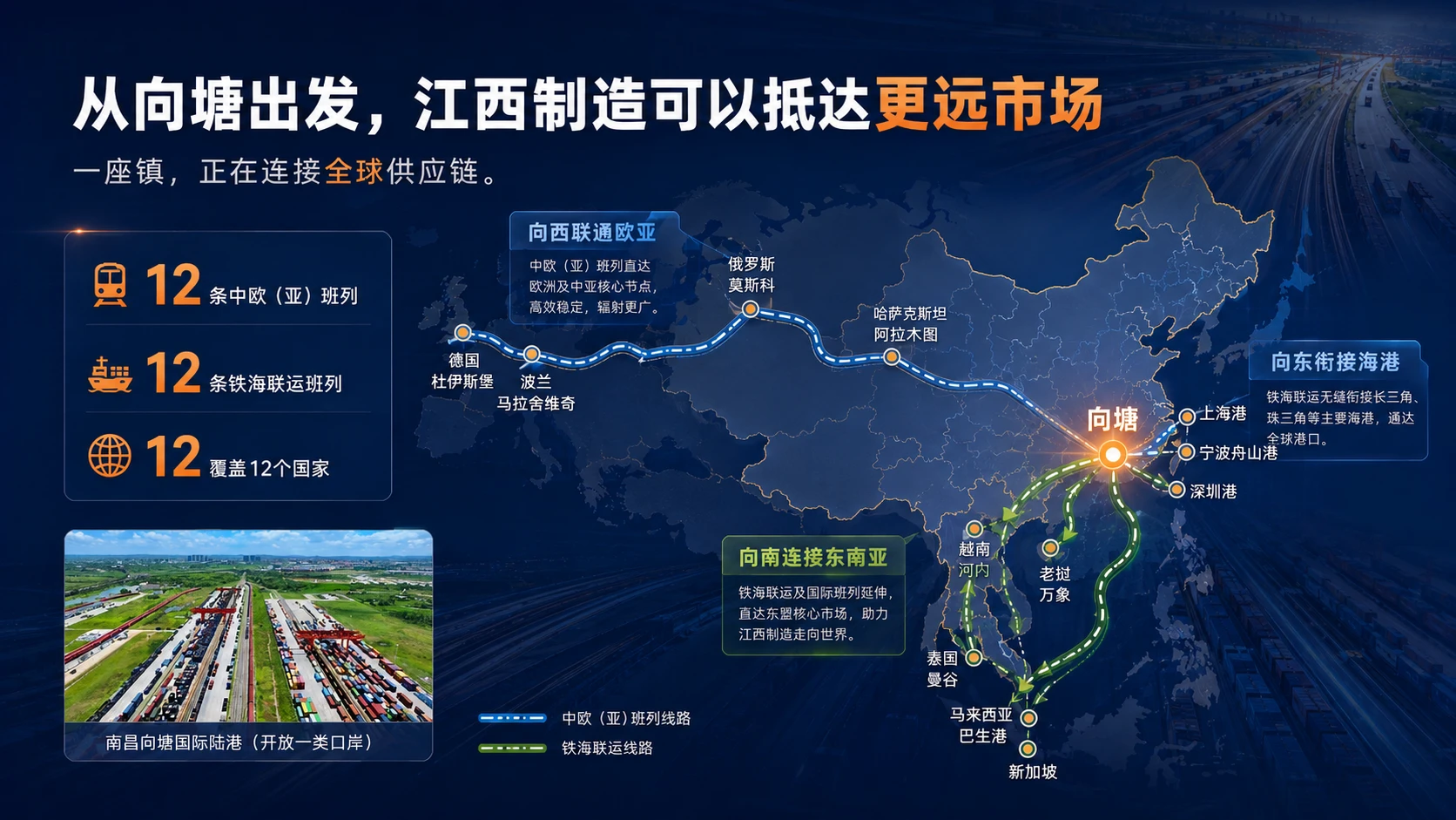 向塘：江西第一镇，正在驶向世界｜区域形象推介型PPT - 预览图3