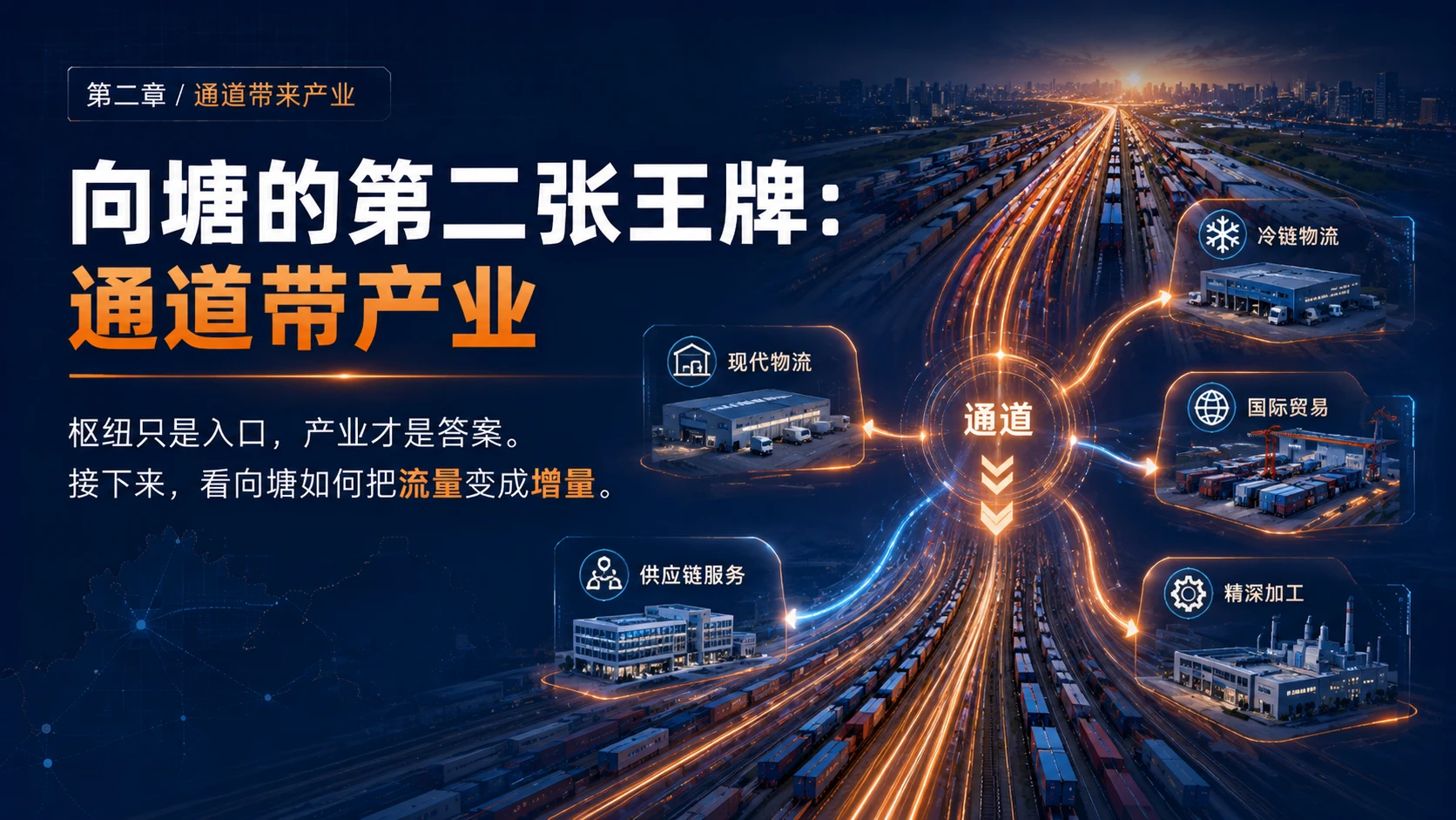 向塘：江西第一镇，正在驶向世界｜区域形象推介型PPT - 预览图4