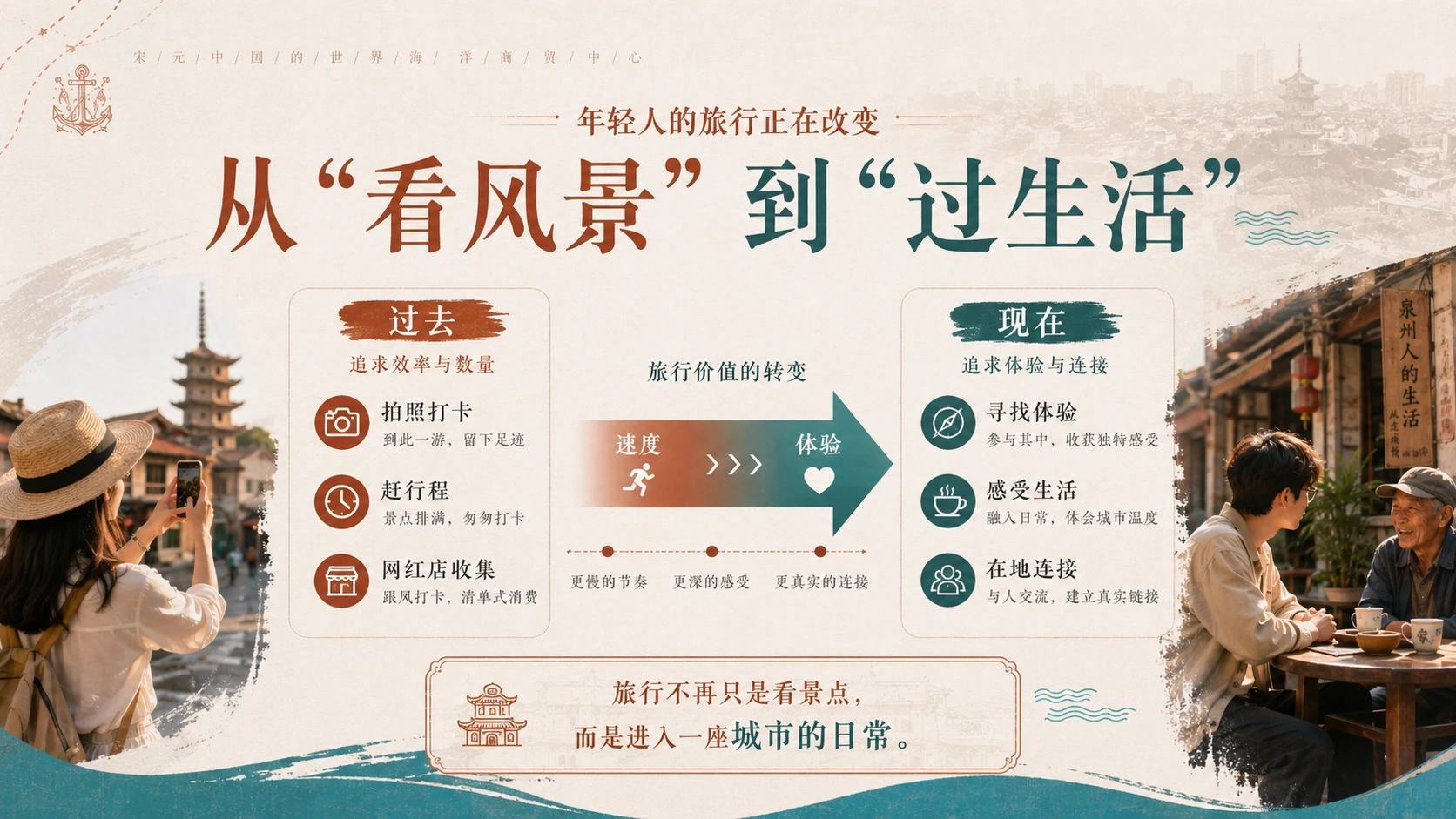去泉州，把青春藏进一座烟火古城｜城市文旅品牌推介型PPT - 预览图1