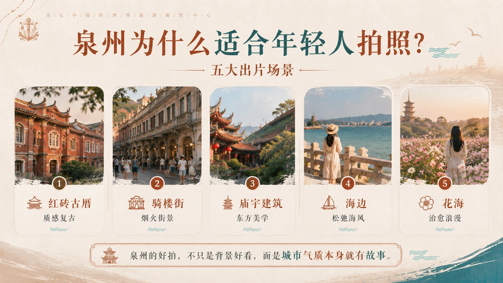 去泉州，把青春藏进一座烟火古城｜城市文旅品牌推介型PPT - 预览图5