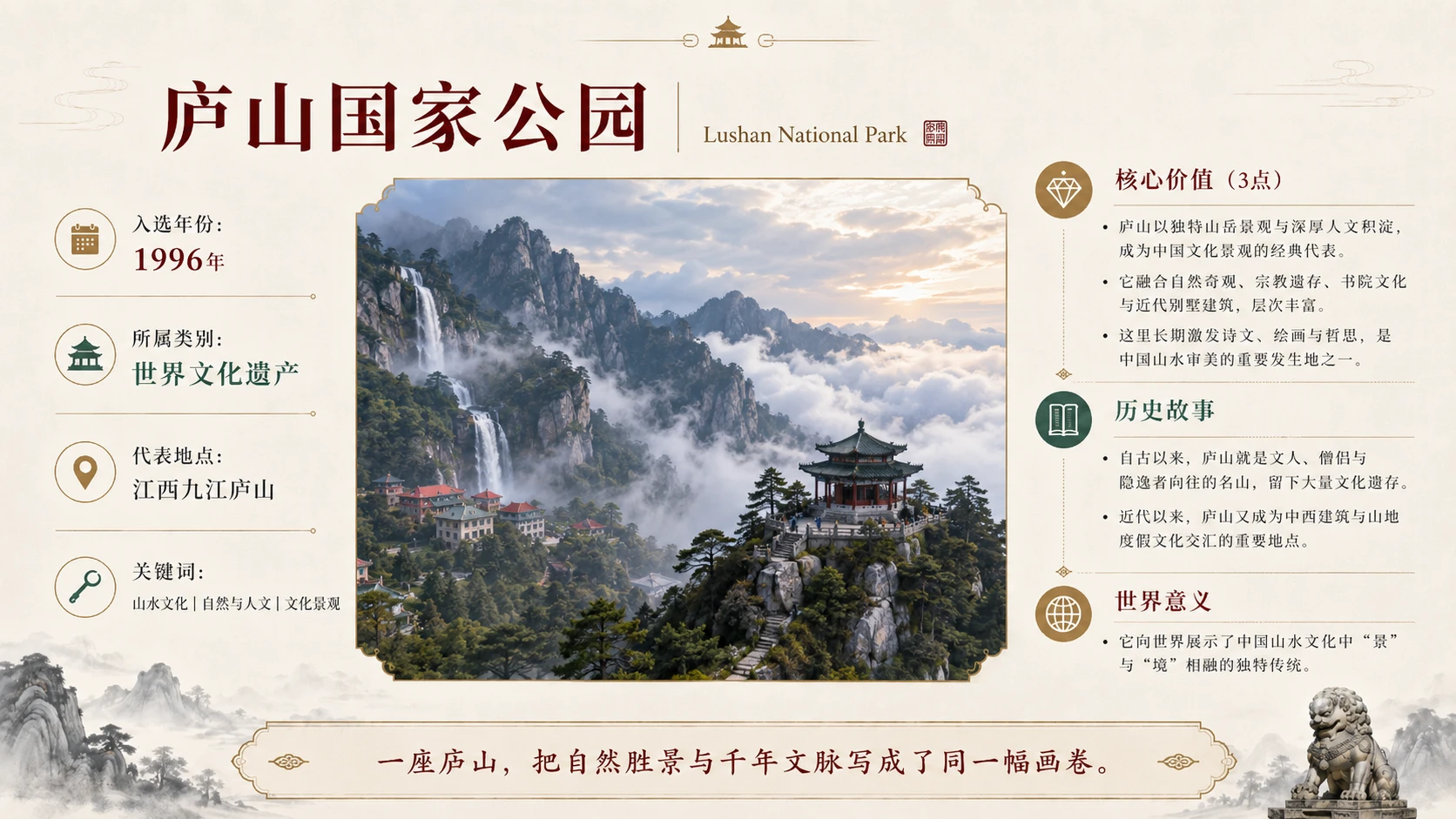 中国世界遗产“全家福”｜国家级文化展览画册风格PPT - 预览图6