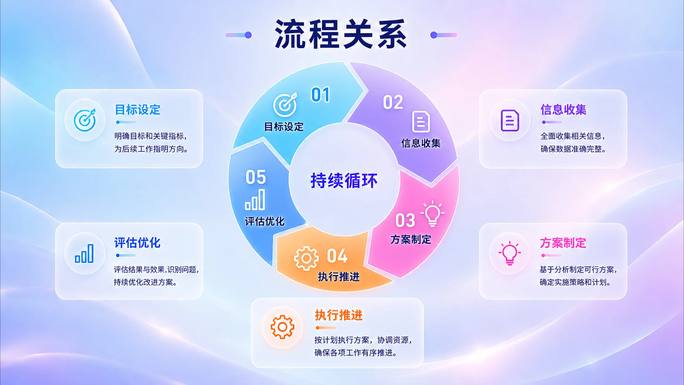 800张炫彩PPT逻辑图表库（第一辑202张） - 预览图13