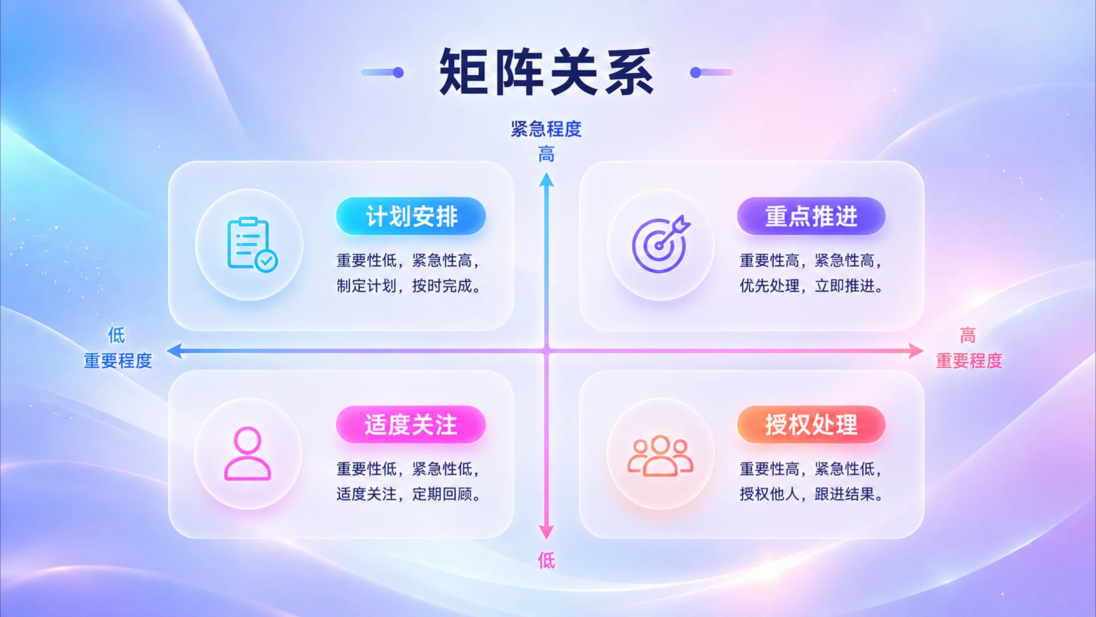 800张炫彩PPT逻辑图表库（第一辑202张） - 预览图9