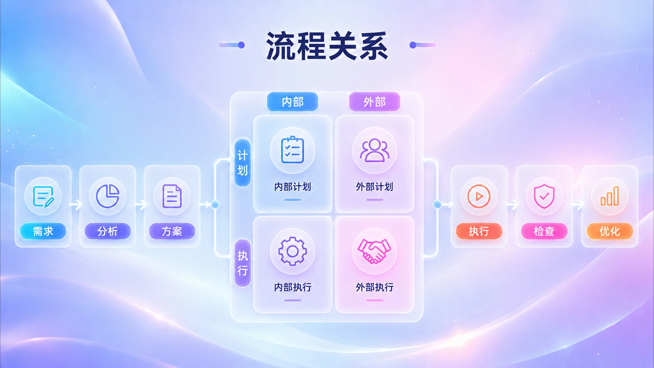 800张炫彩PPT逻辑图表库（第一辑202张） - 预览图10