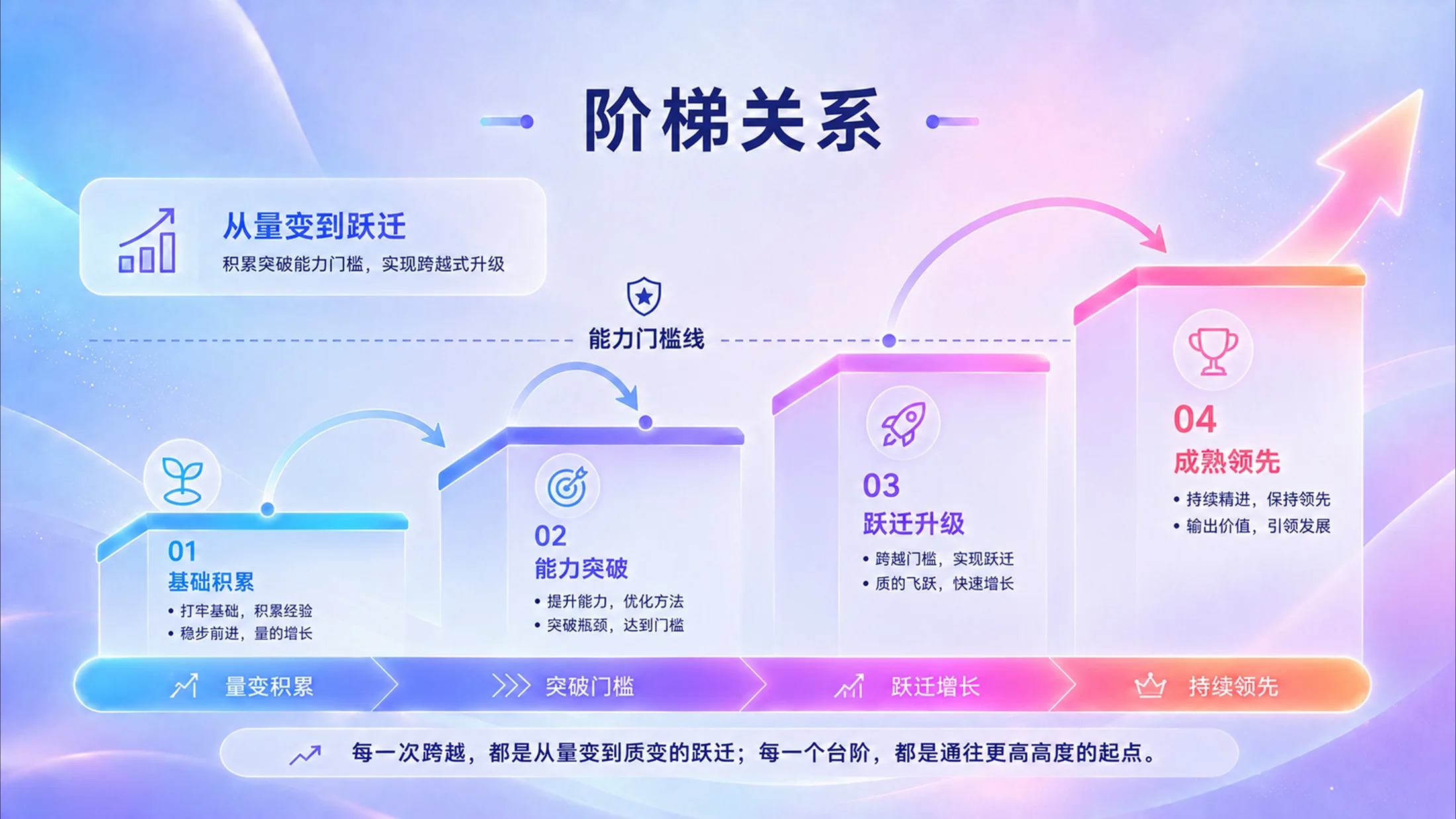 800张炫彩3D逻辑PPT图表库（第二辑199张） - 预览图1