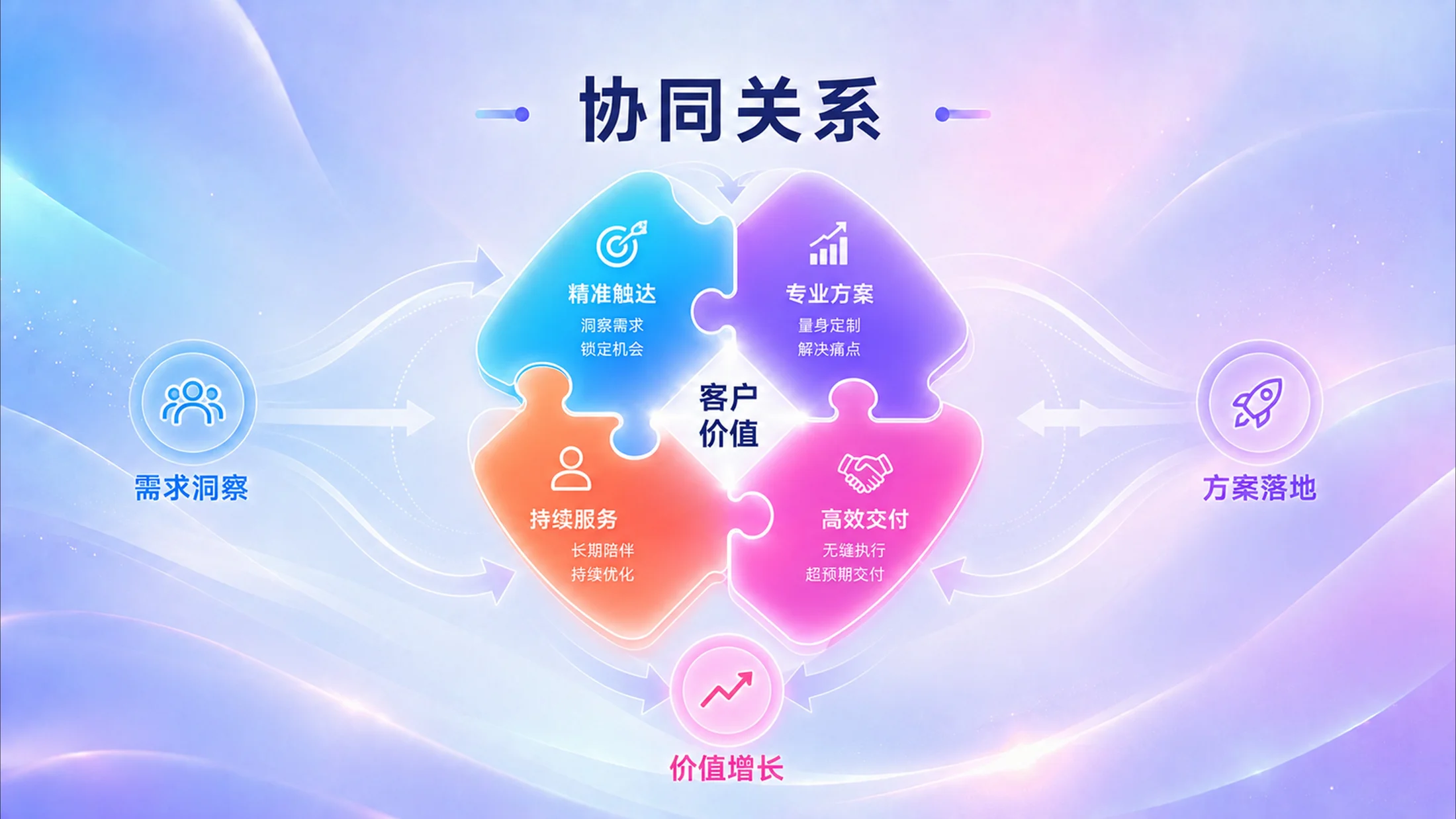 800张炫彩3D逻辑PPT图表库（第二辑199张） - 预览图11