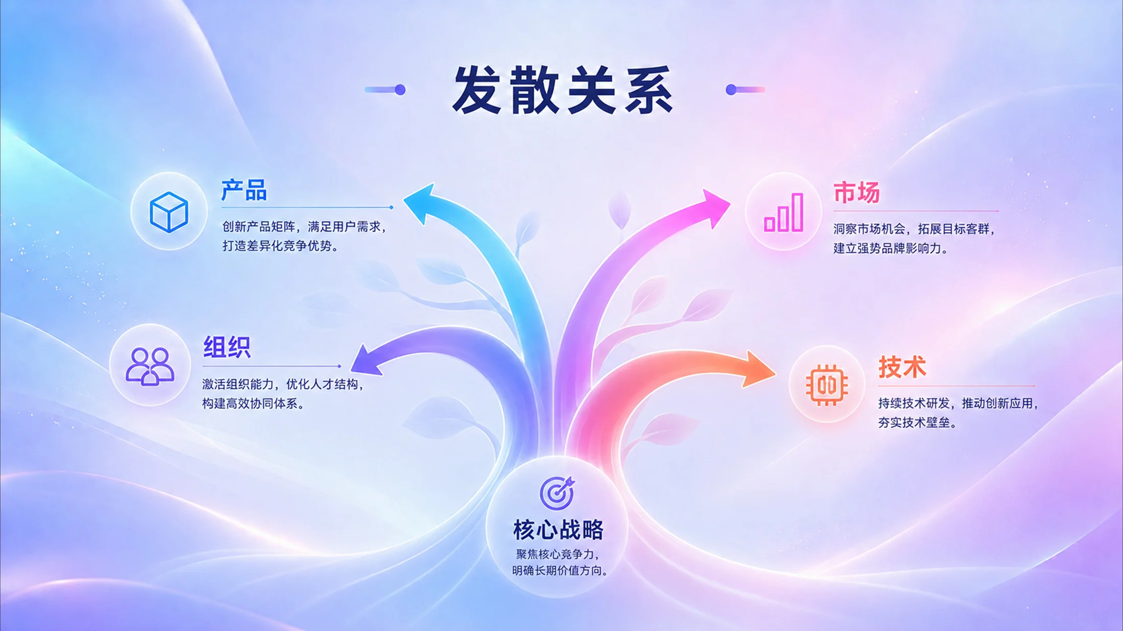 800张炫彩3D逻辑PPT图表库（第二辑199张） - 预览图12