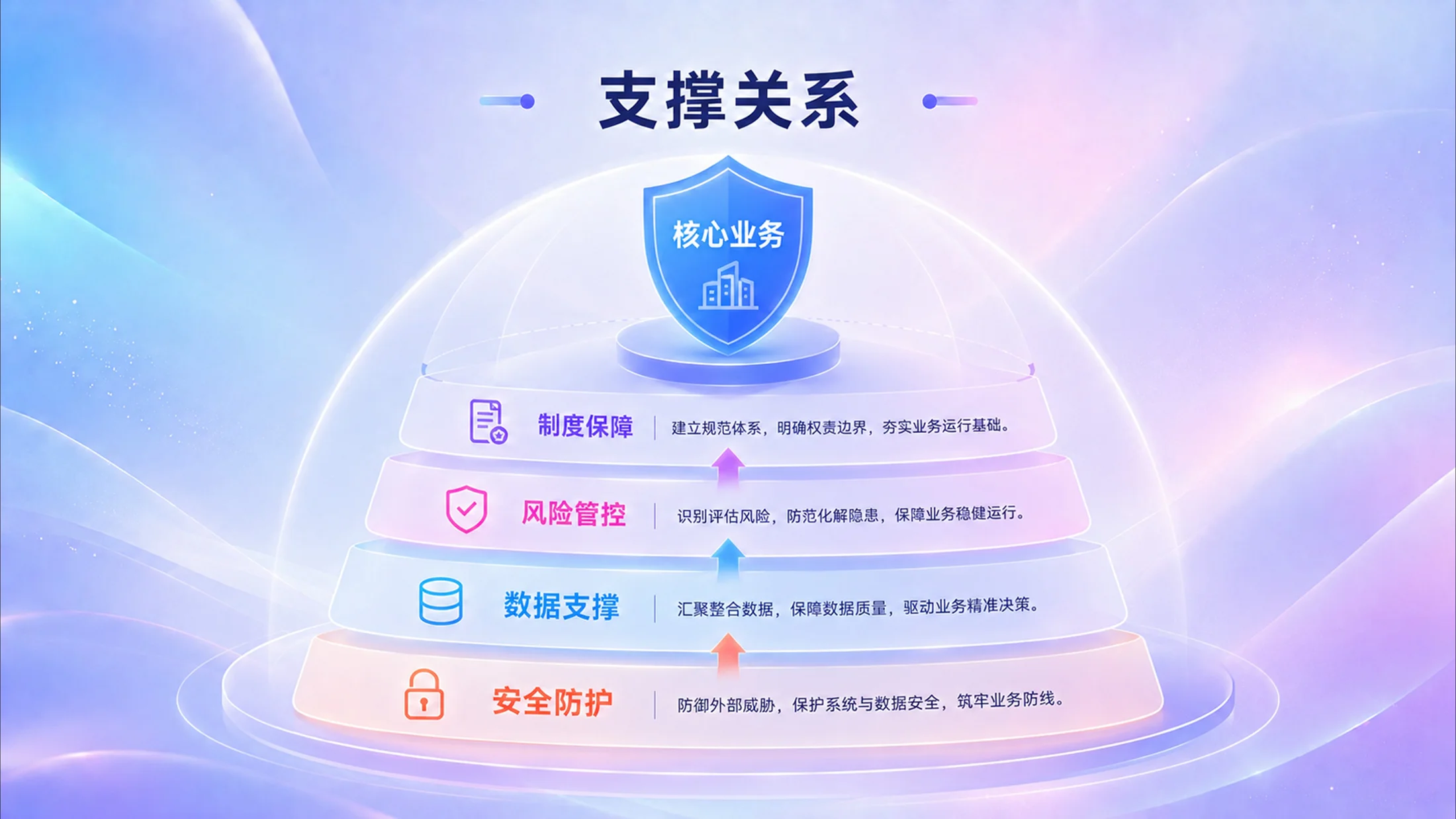 800张炫彩3D逻辑PPT图表库（第二辑199张） - 预览图14