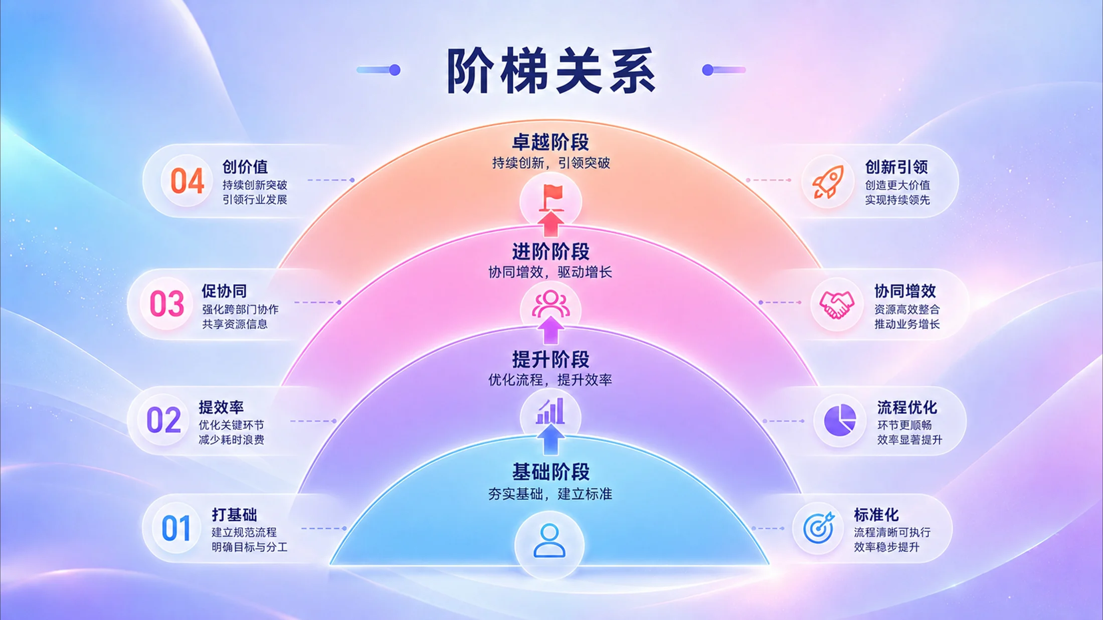 800张炫彩3D逻辑PPT图表库（第二辑199张） - 预览图2