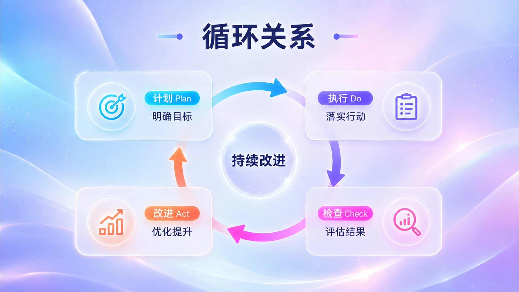 800张炫彩3D逻辑PPT图表库（第二辑199张） - 预览图4
