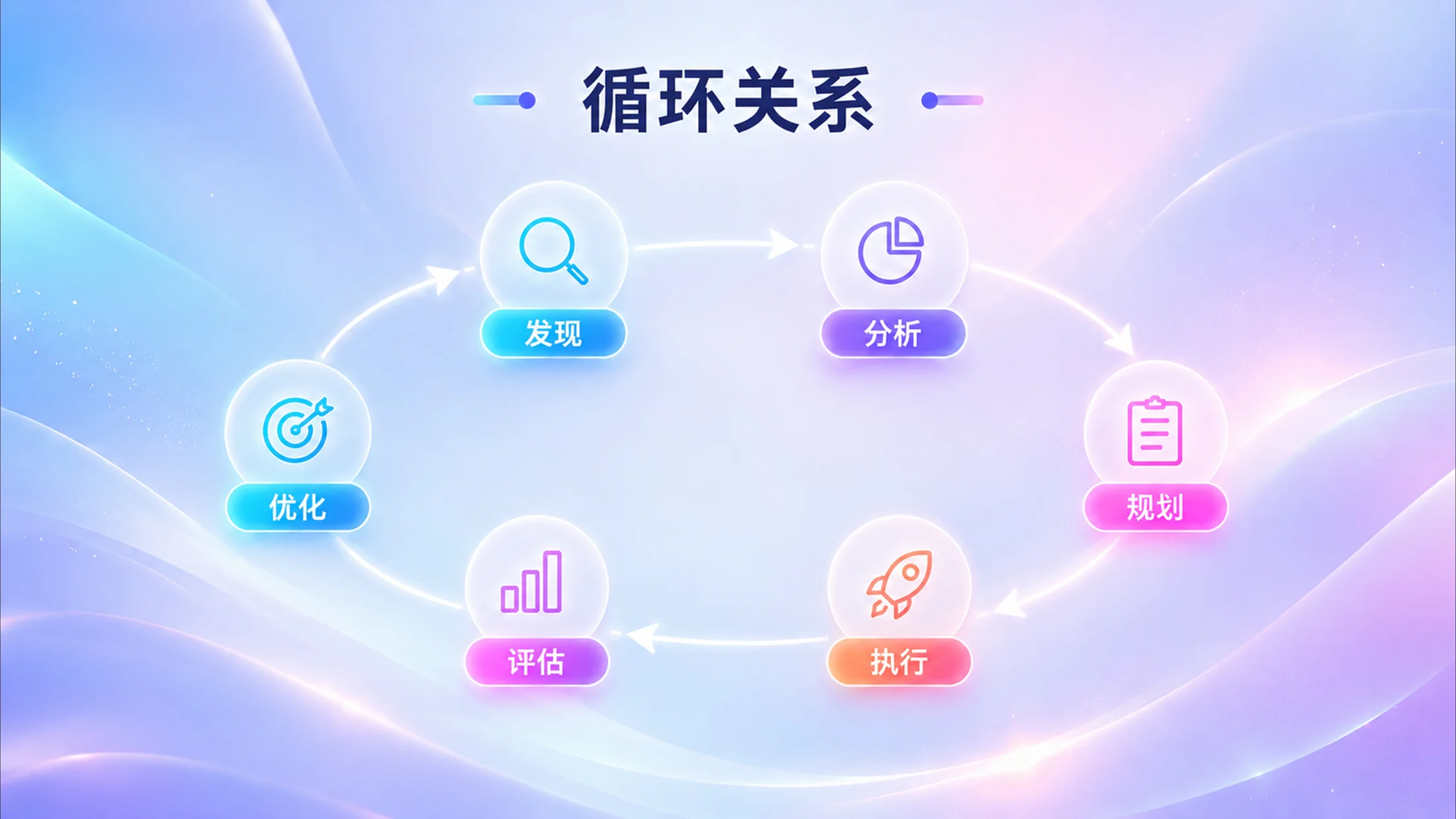 800张炫彩3D逻辑PPT图表库（第二辑199张） - 预览图6
